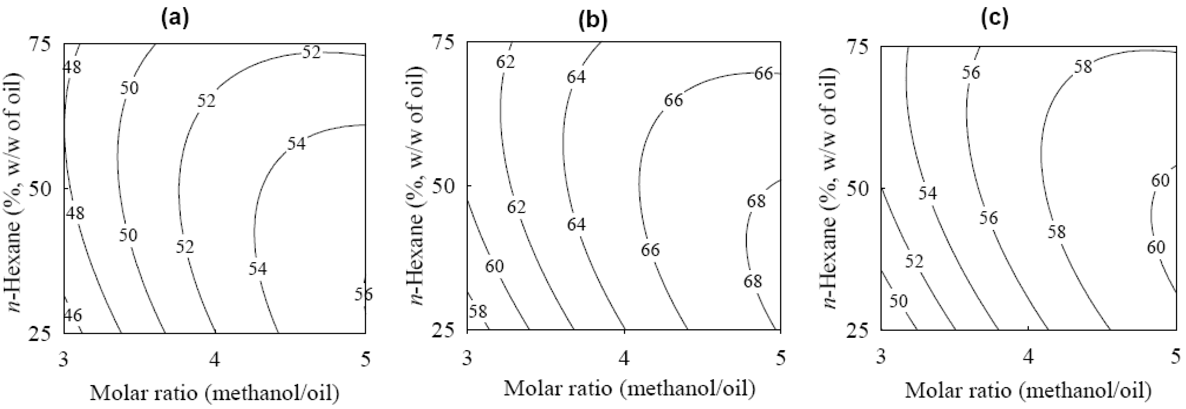 Energies 06 02052 g003 1024