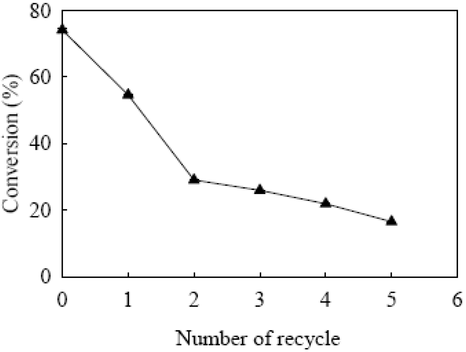 Energies 06 02052 g005 1024