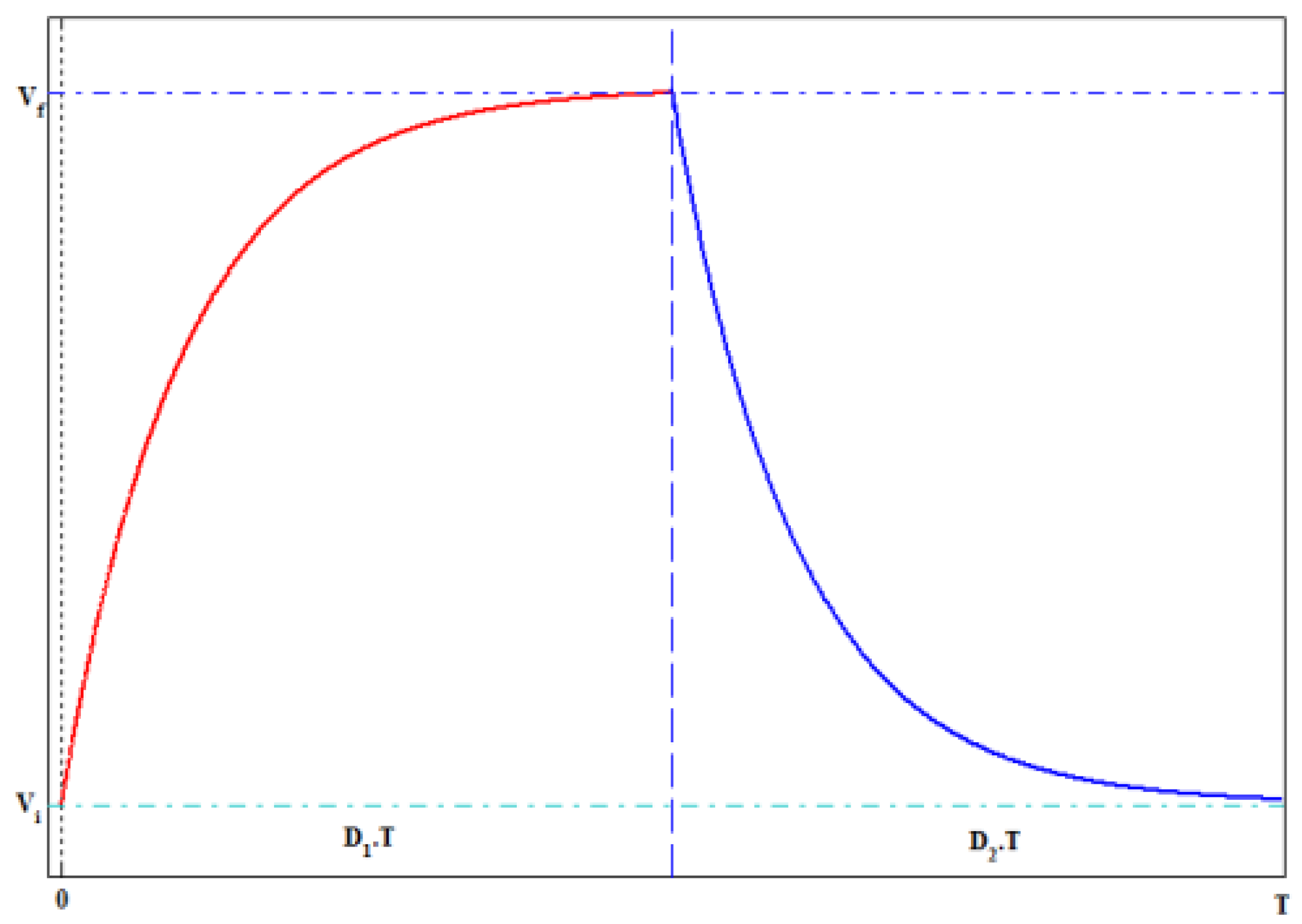 Energies 06 02149 g009 1024