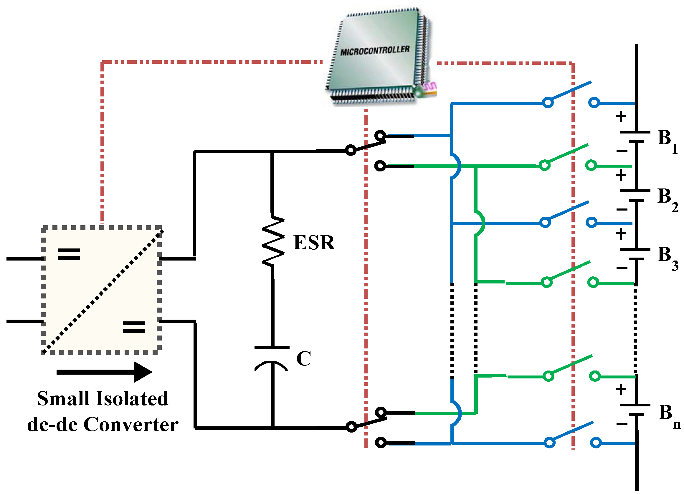 Energies 06 02149 g017 1024