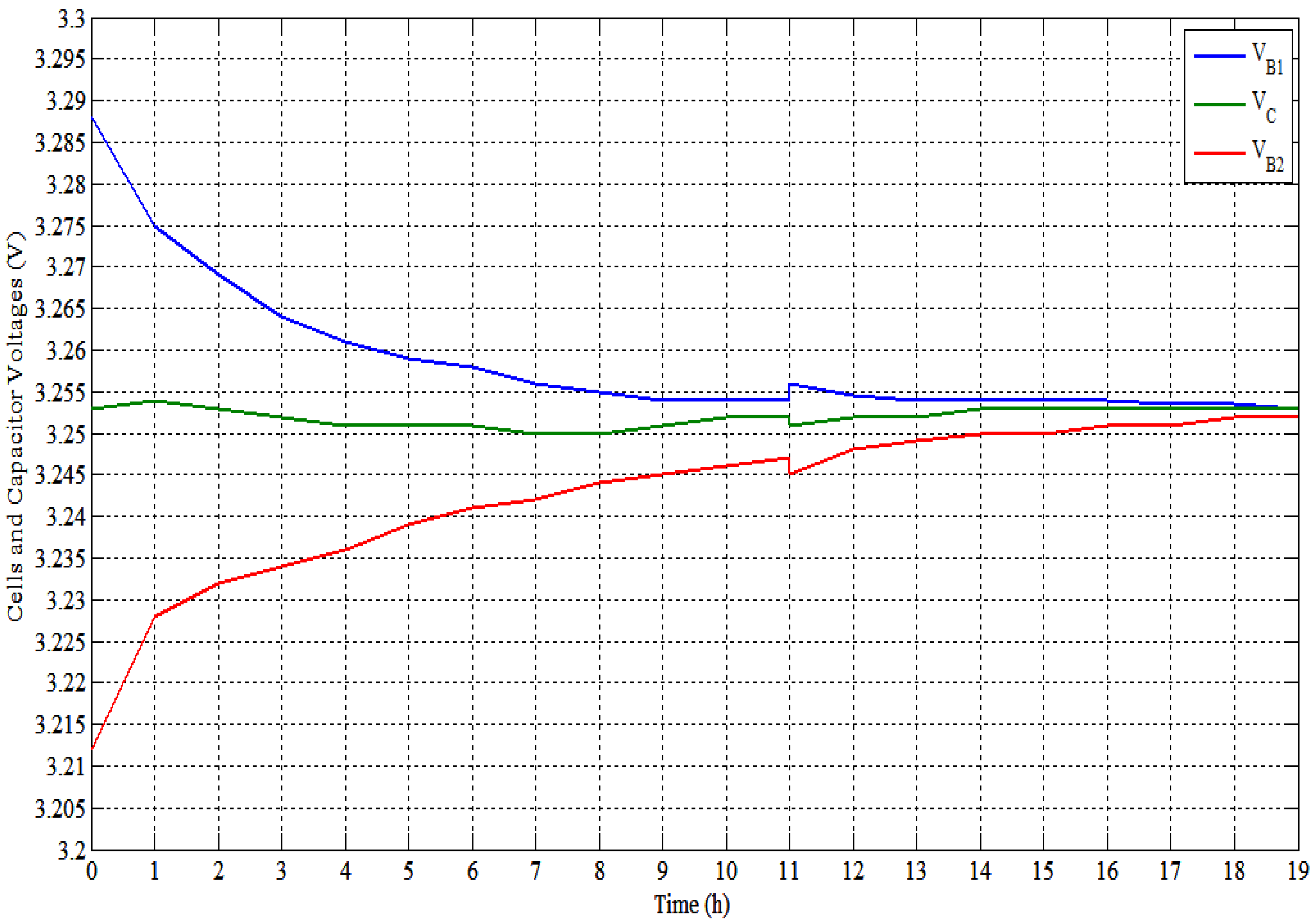Energies 06 02149 g023 1024