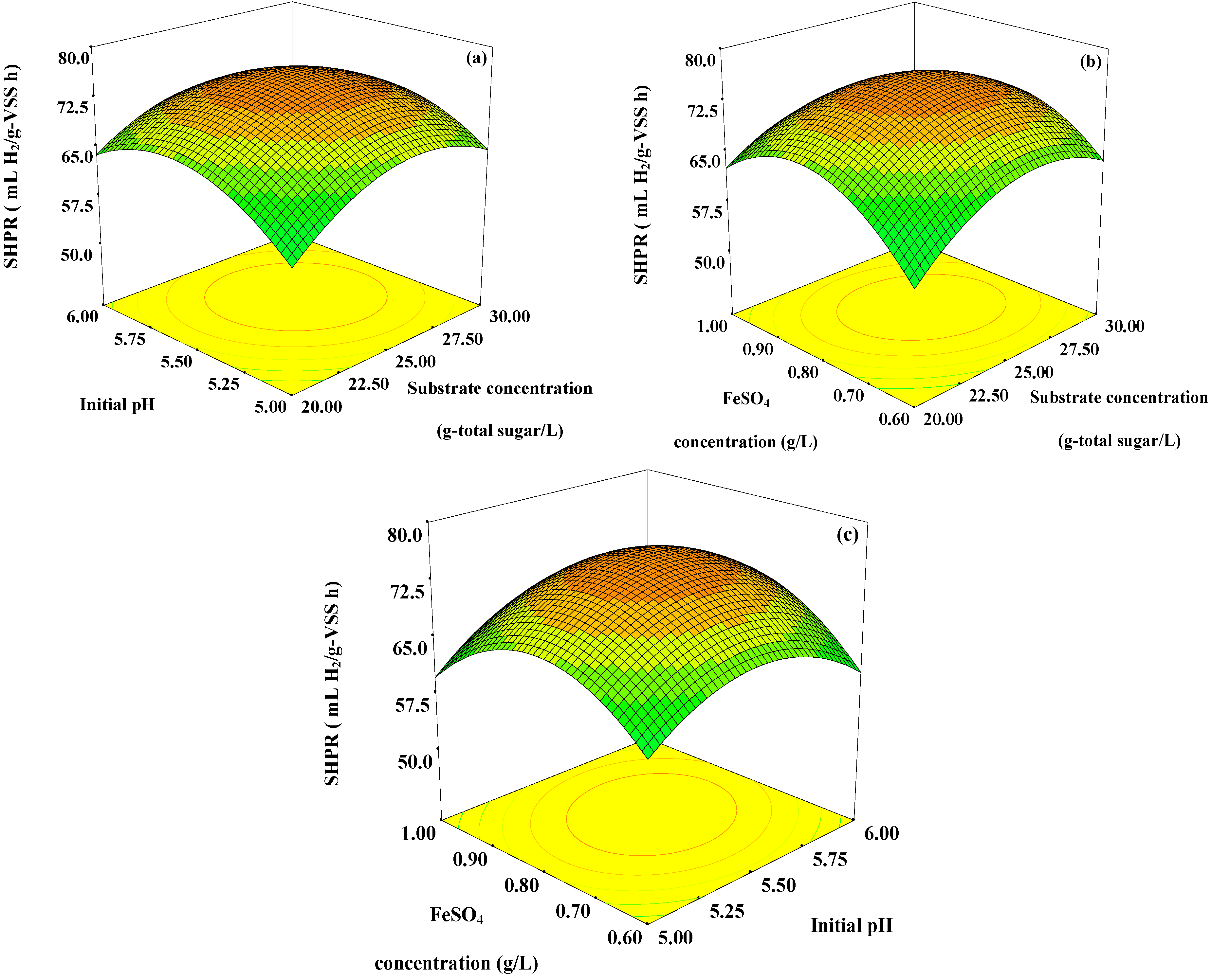 Energies 06 02175 g002 1024