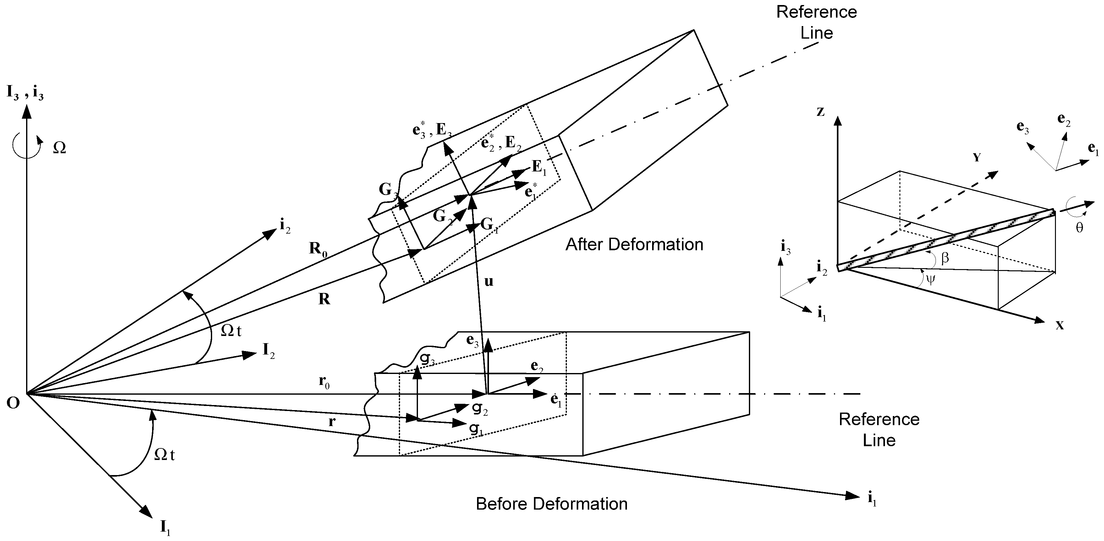 Energies 06 02242 g001