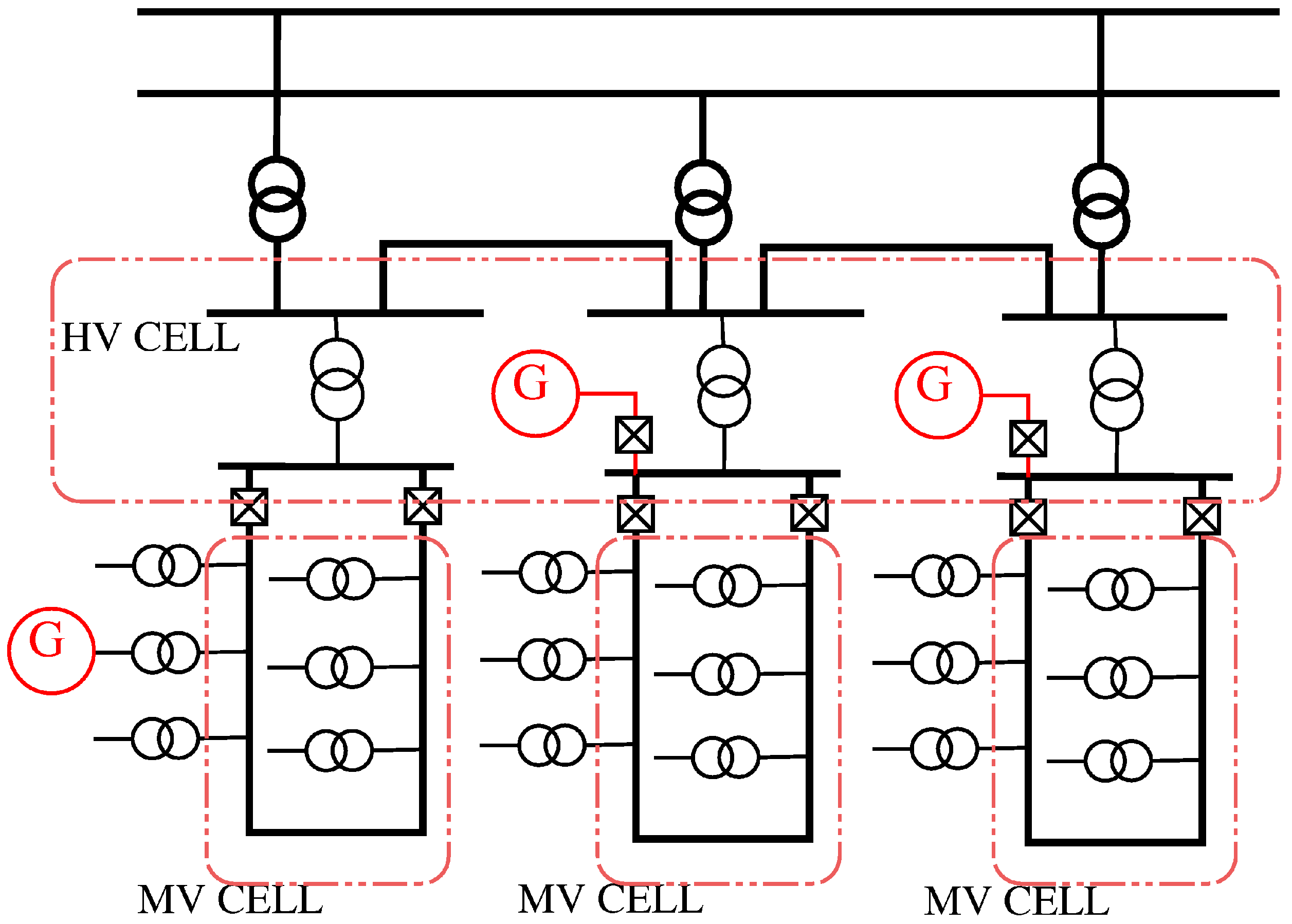 Energies 06 02262 g019 1024