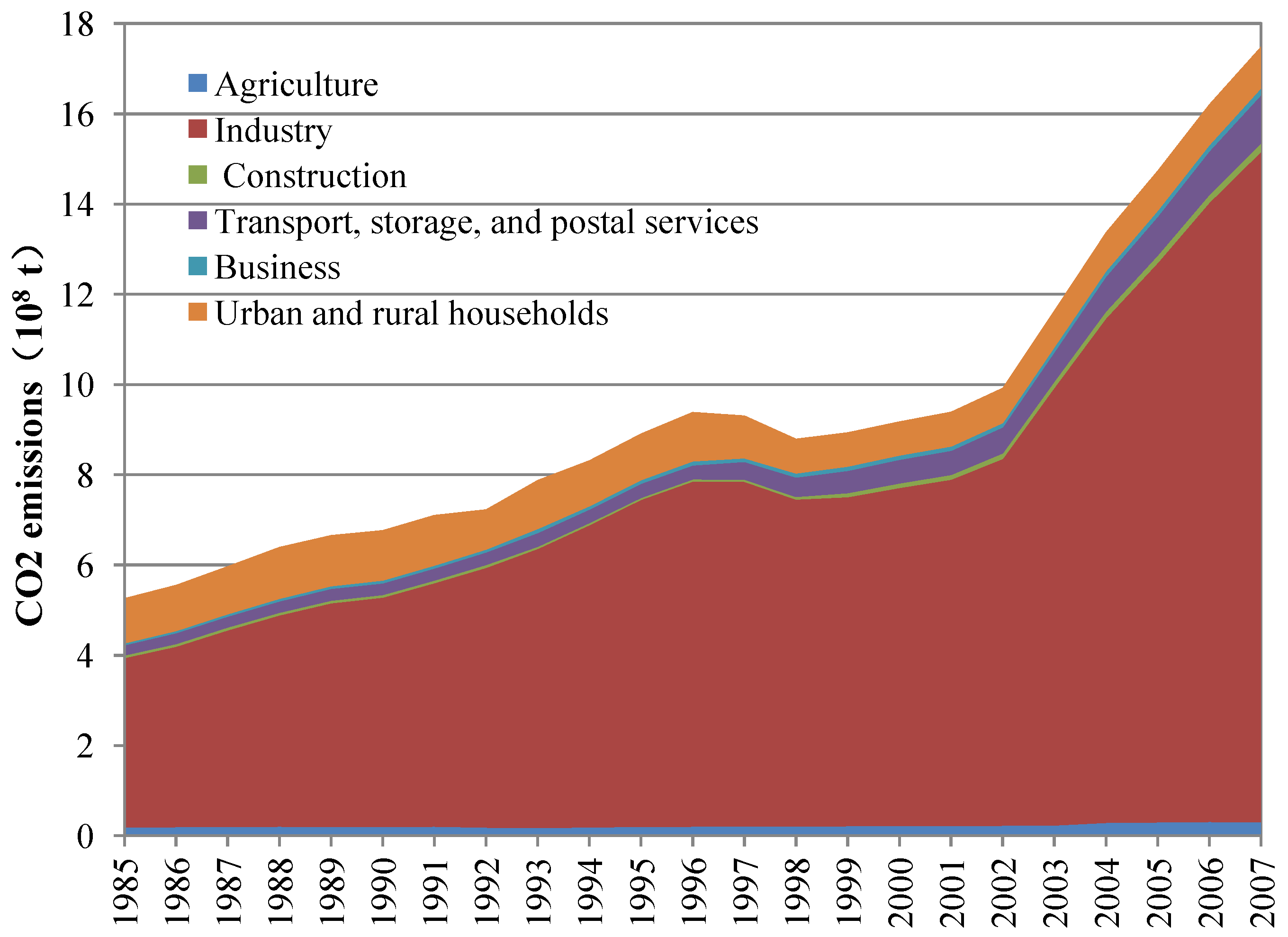 Energies 06 02319 g001
