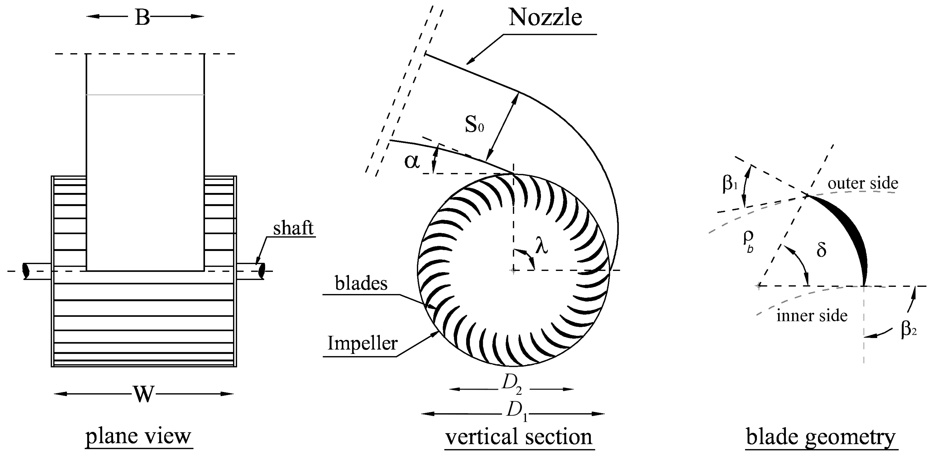 Energies 06 02362 g001