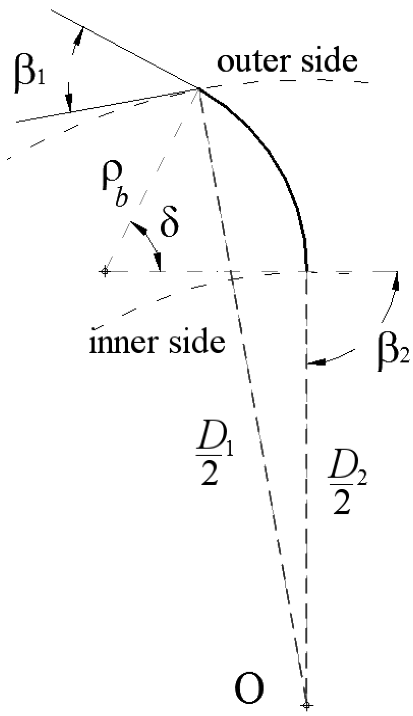 Energies 06 02362 g004