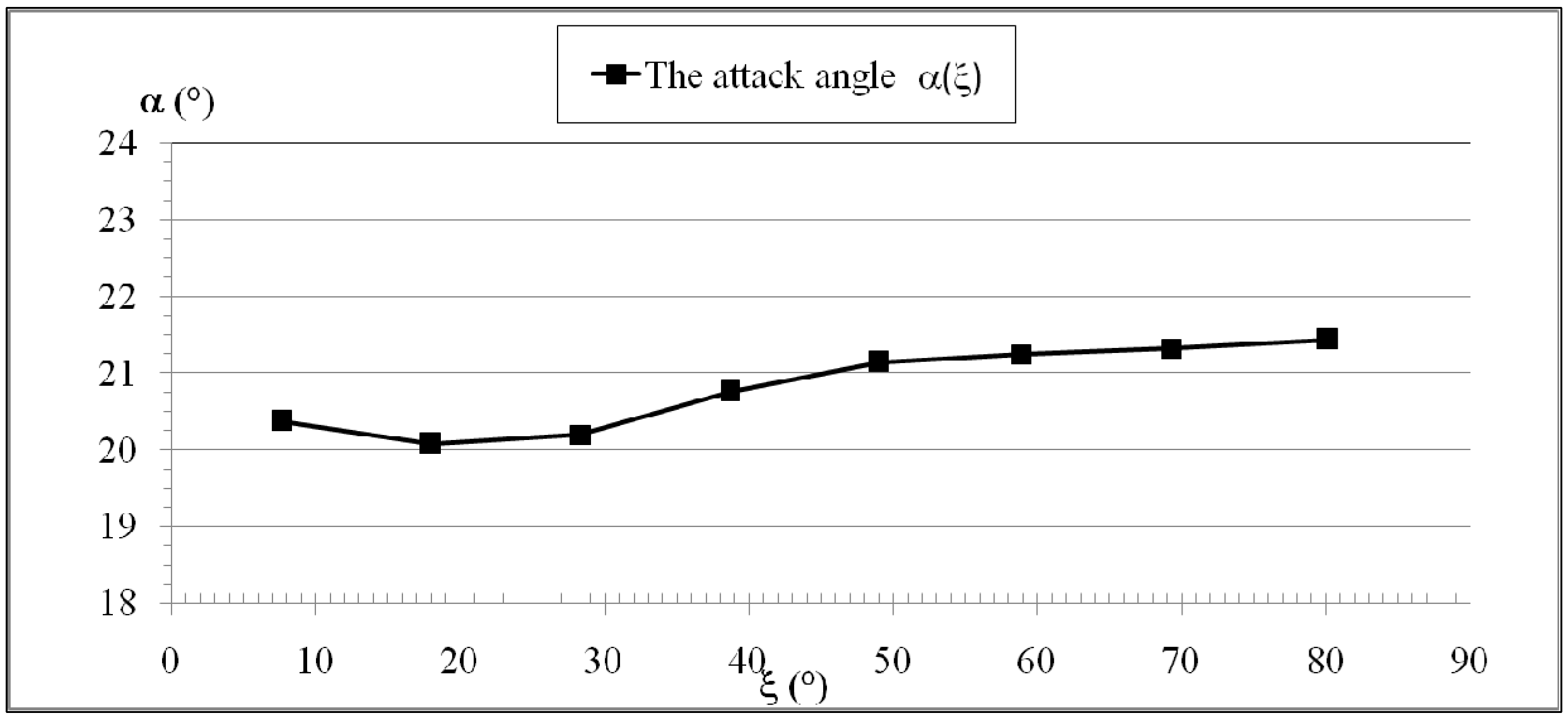 Energies 06 02362 g011