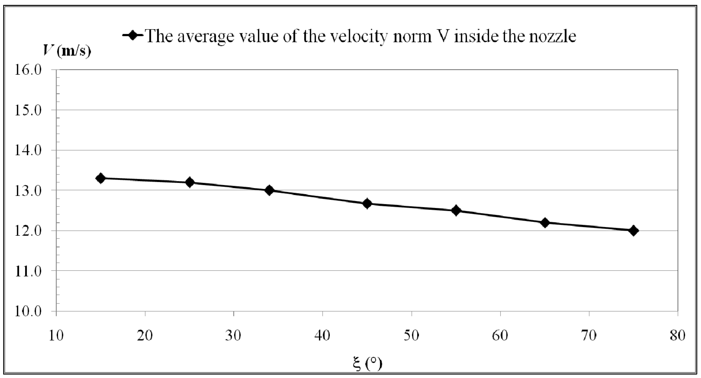 Energies 06 02362 g012