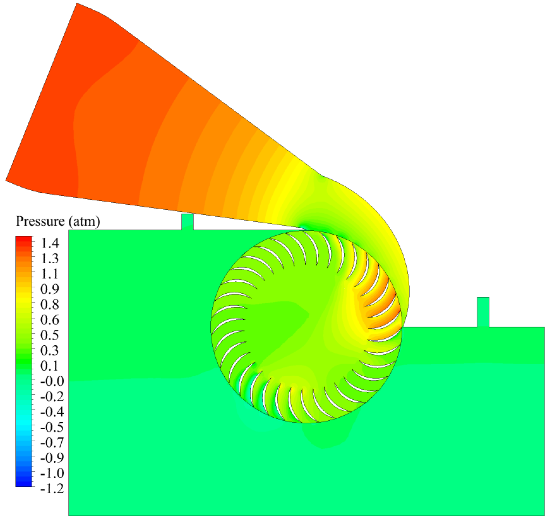 Energies 06 02362 g017