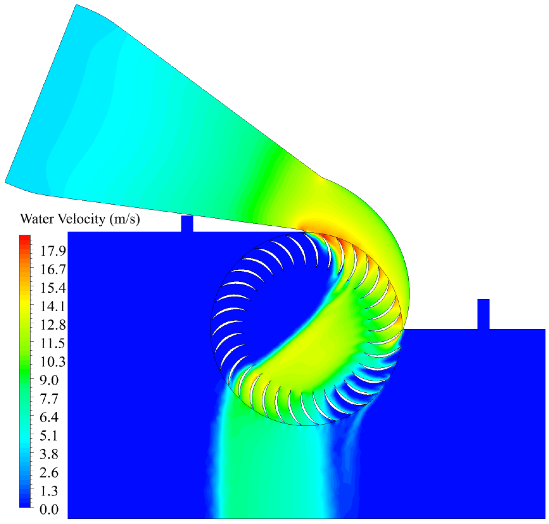 Energies 06 02362 g018