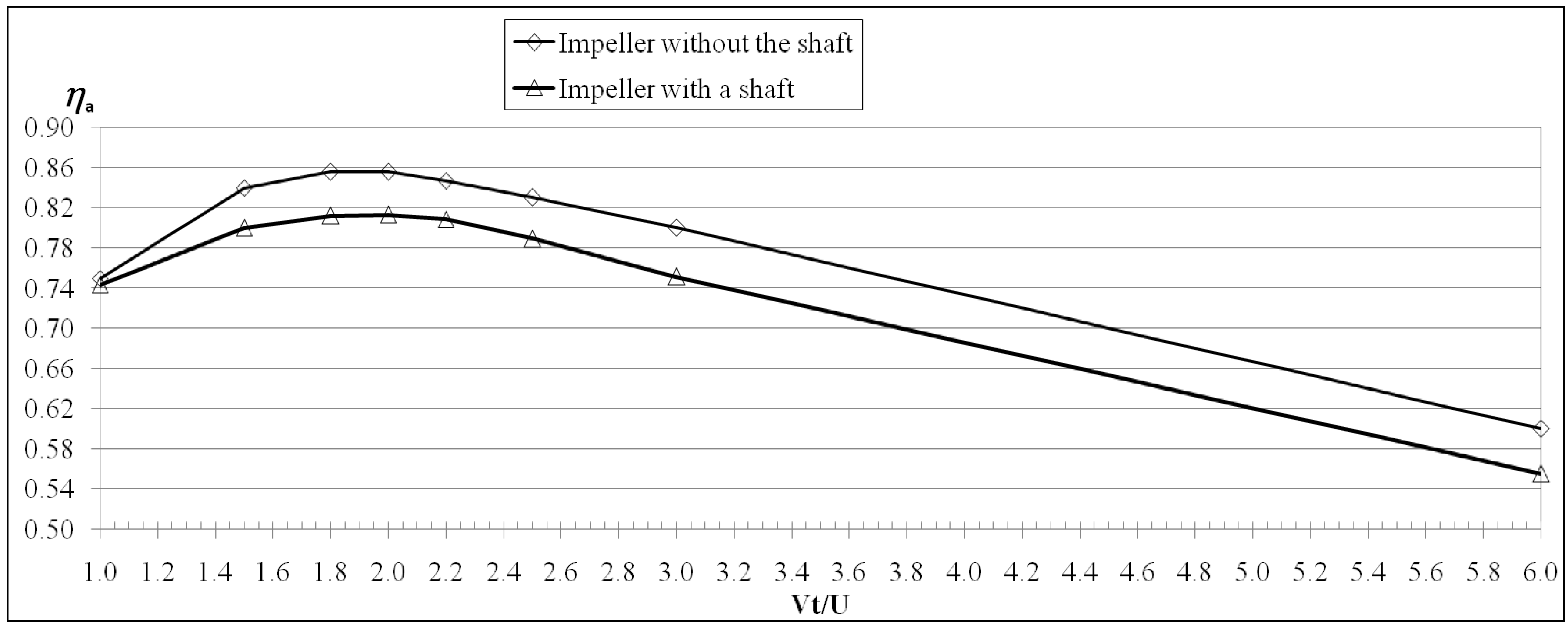 Energies 06 02362 g019