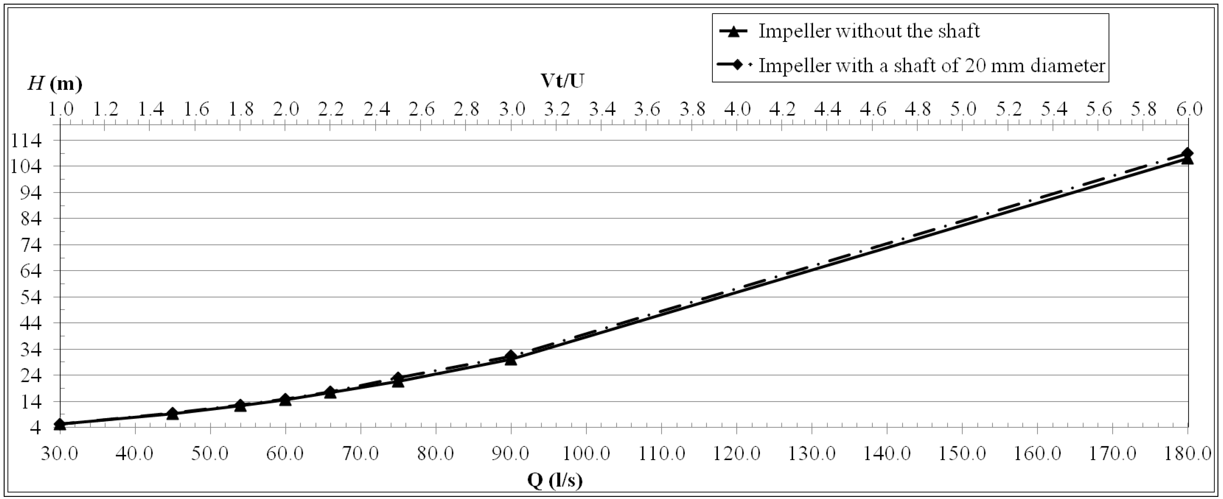 Energies 06 02362 g020