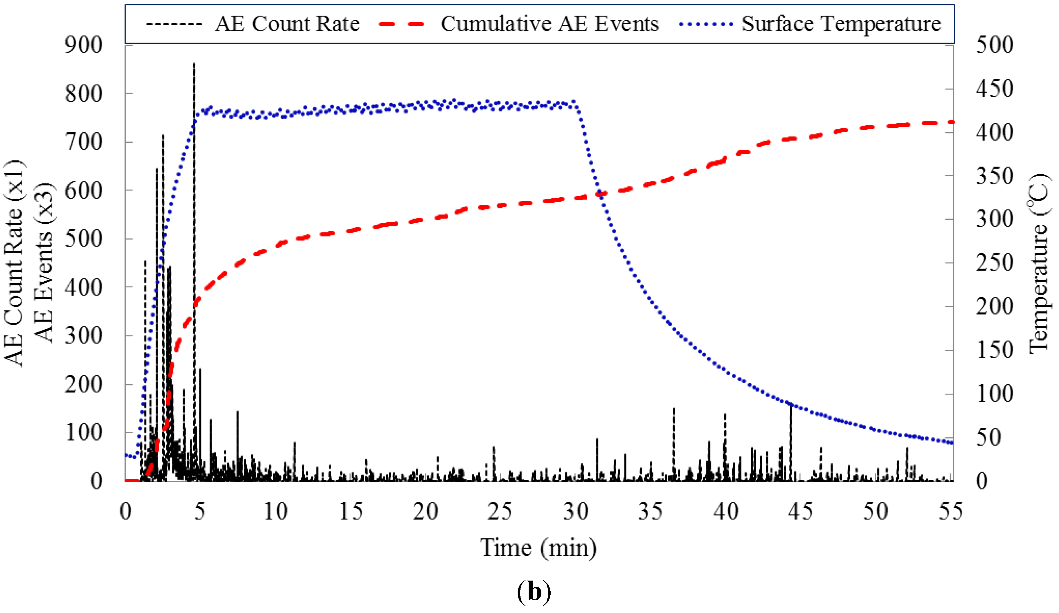 Energies 06 02386 g004b