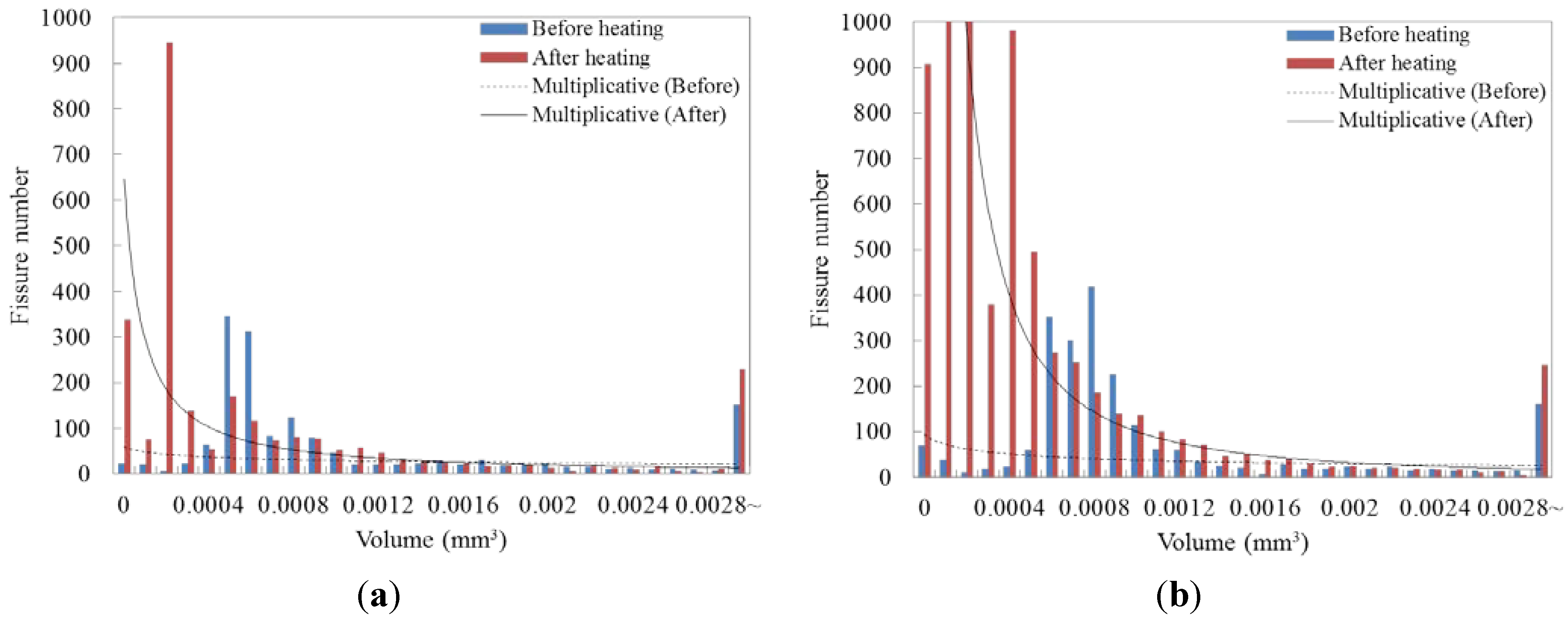 Energies 06 02386 g009