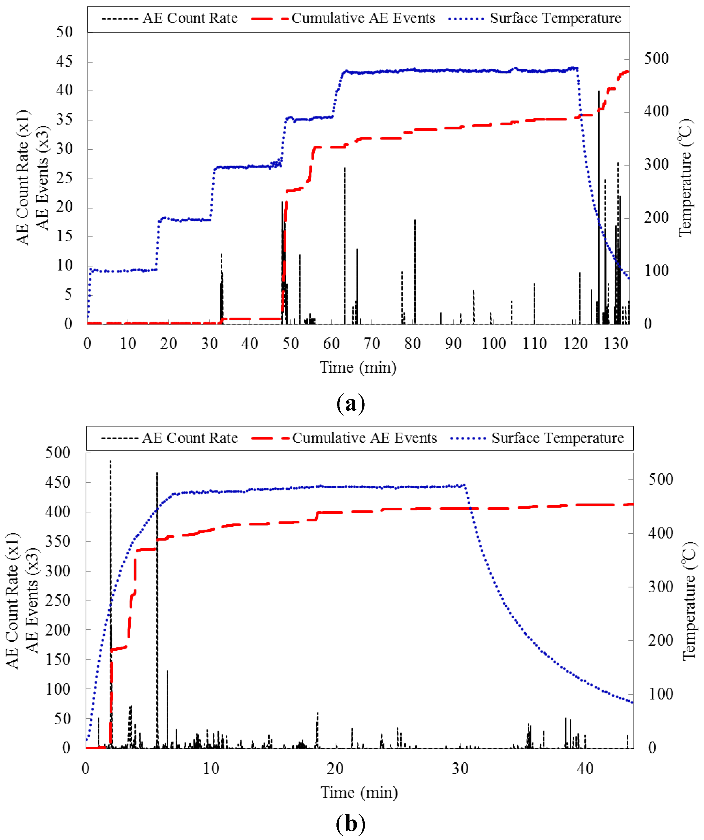 Energies 06 02386 g010