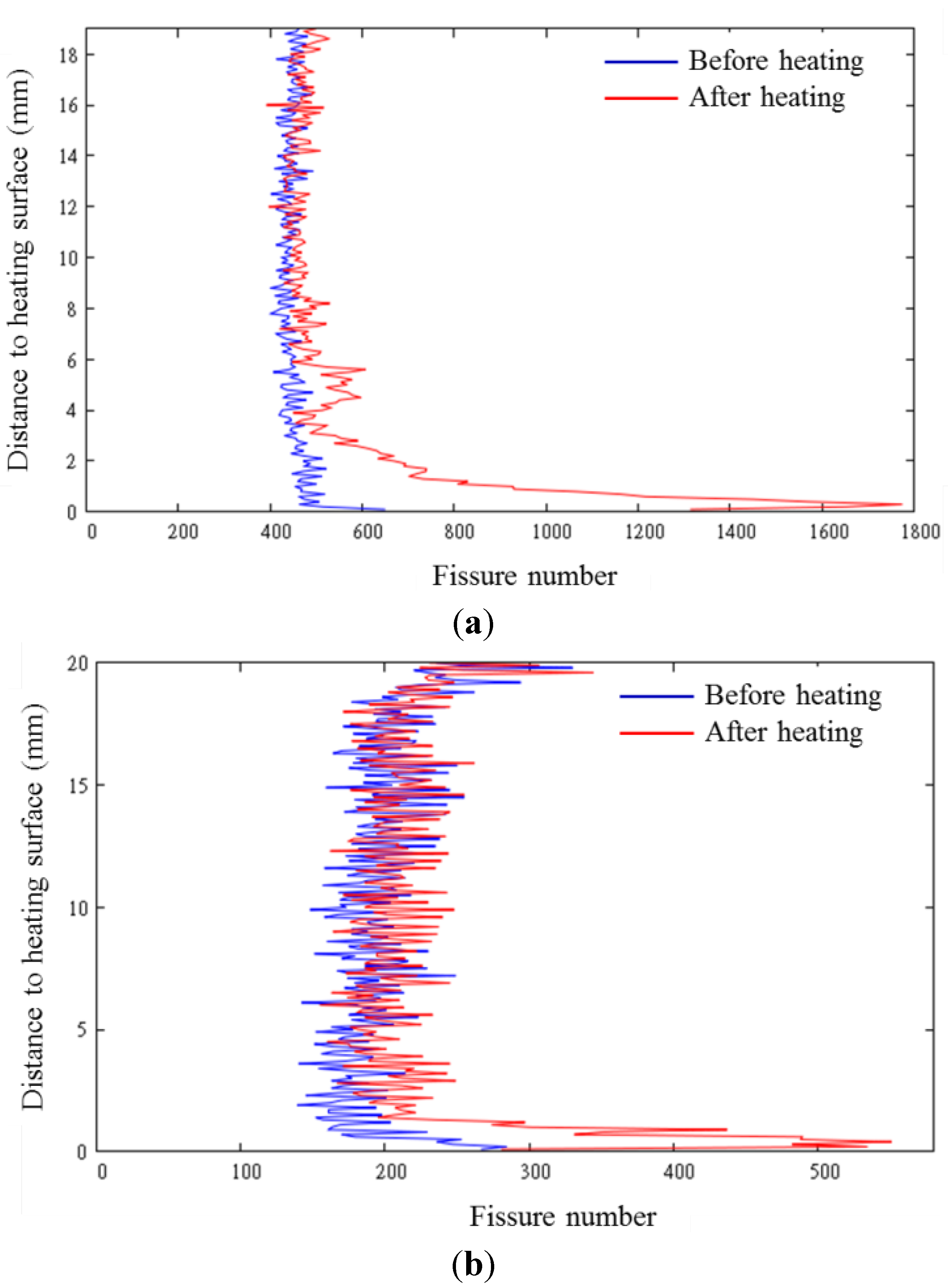 Energies 06 02386 g012