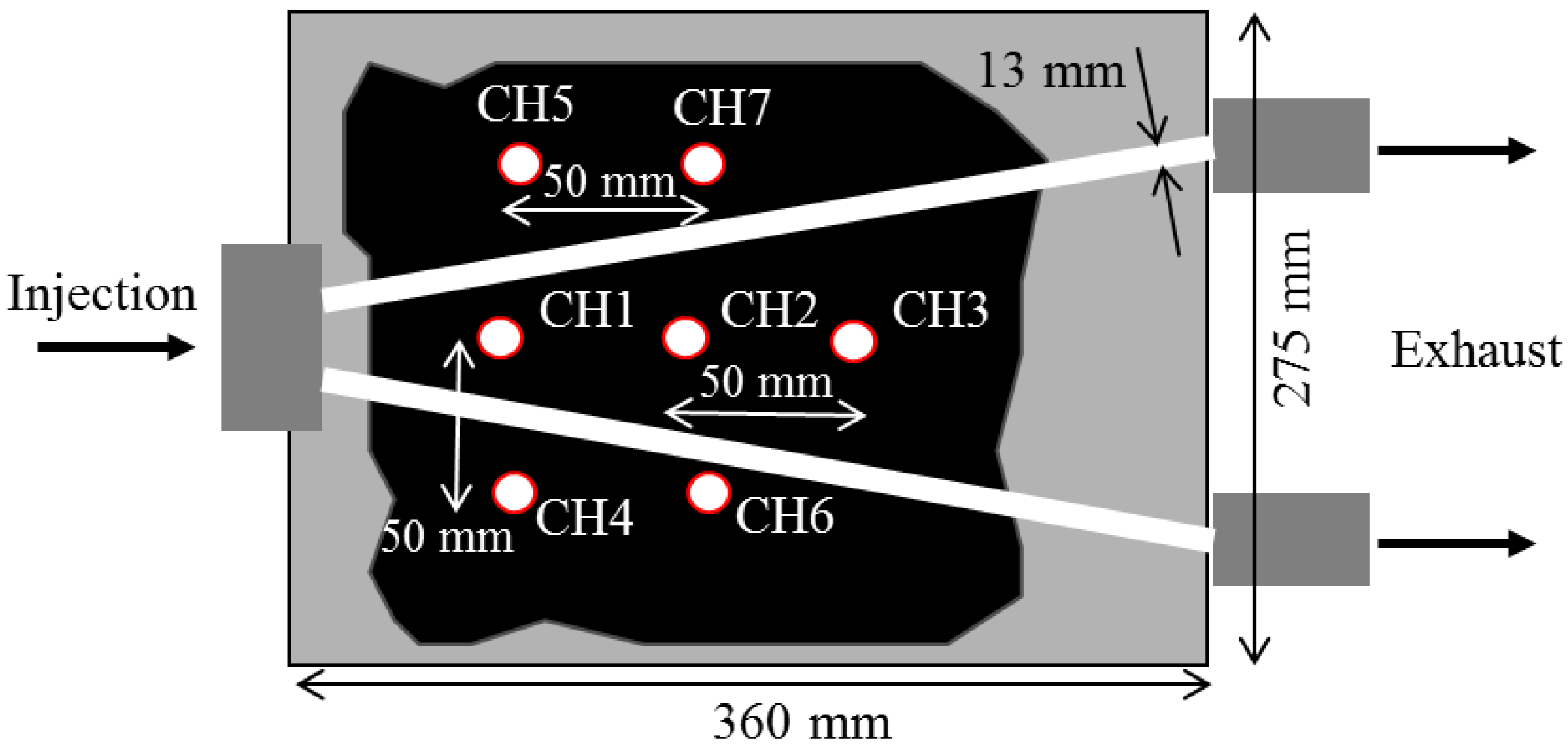 Energies 06 02386 g013