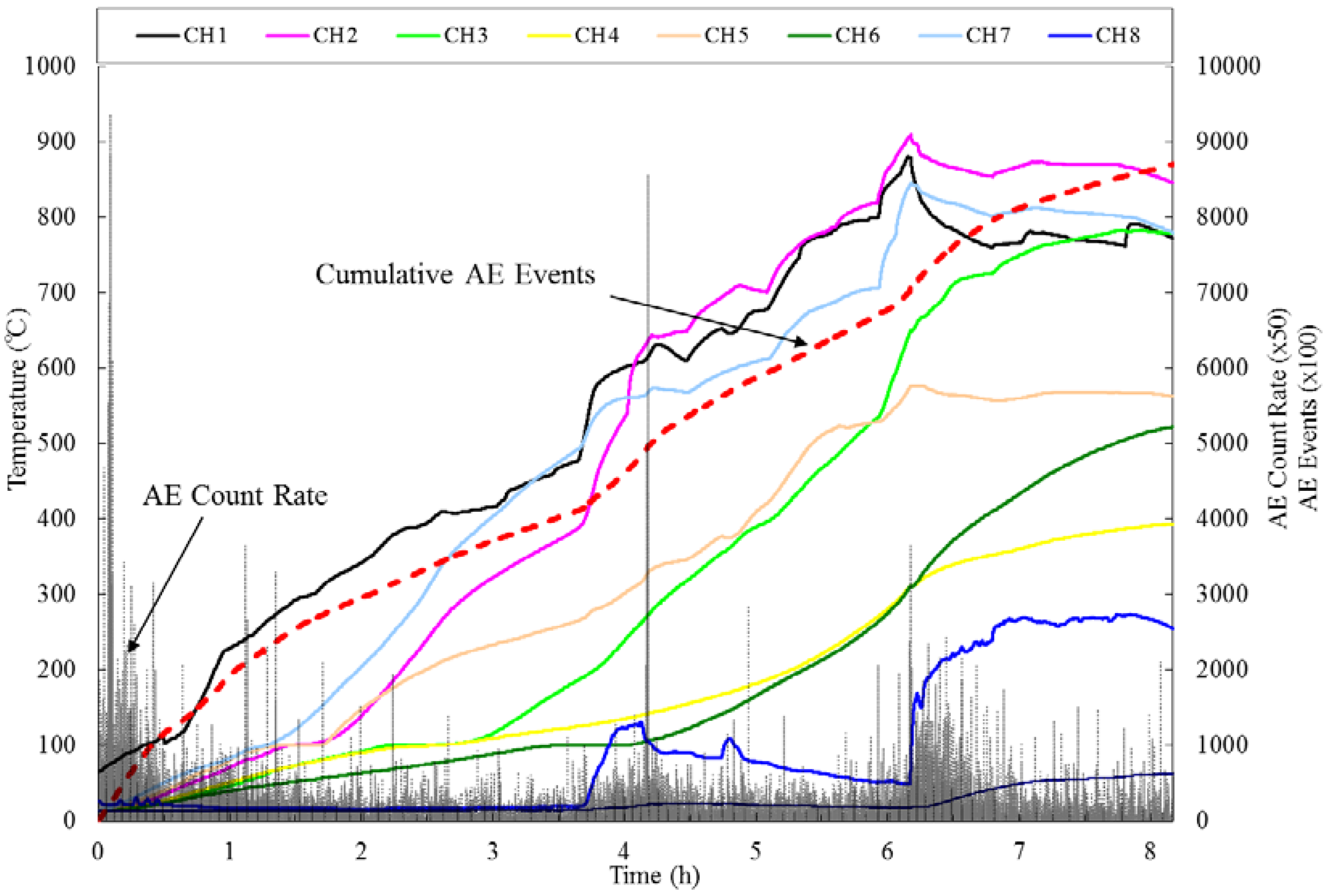 Energies 06 02386 g016