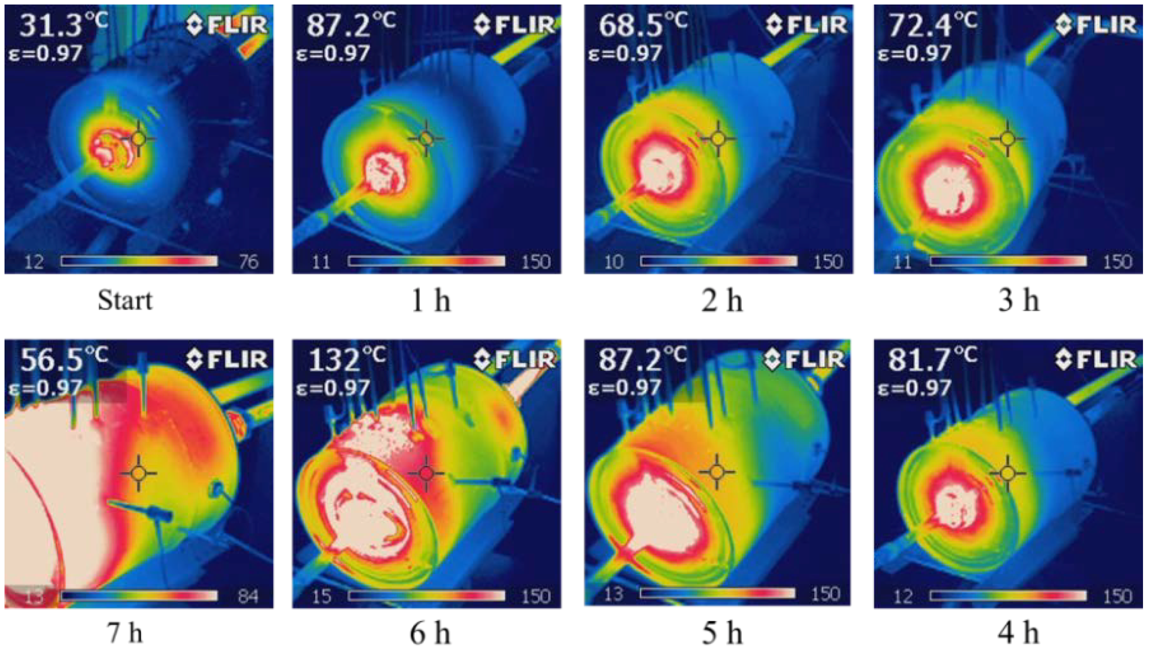 Energies 06 02386 g017