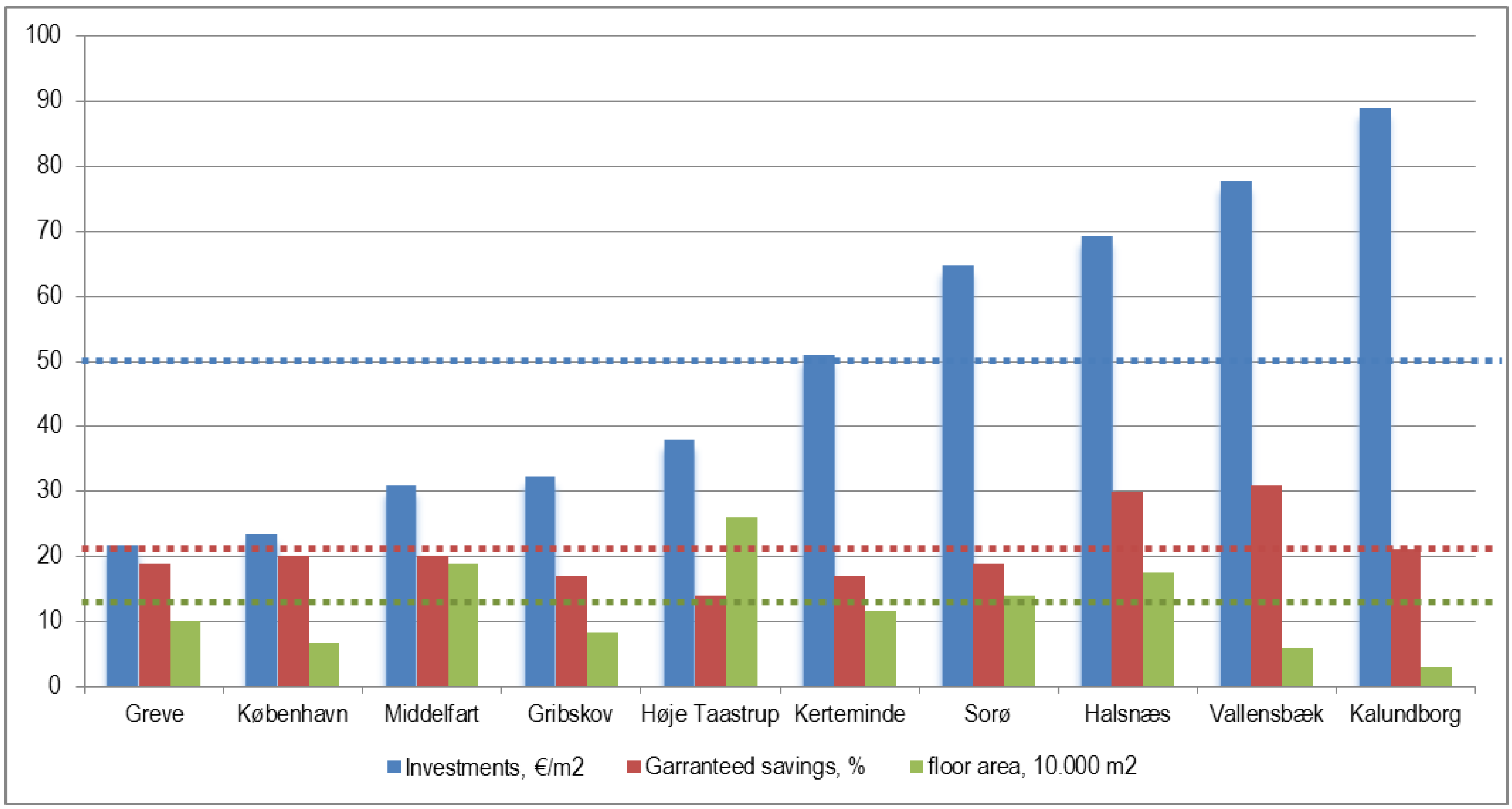 Energies 06 02407 g001 1024