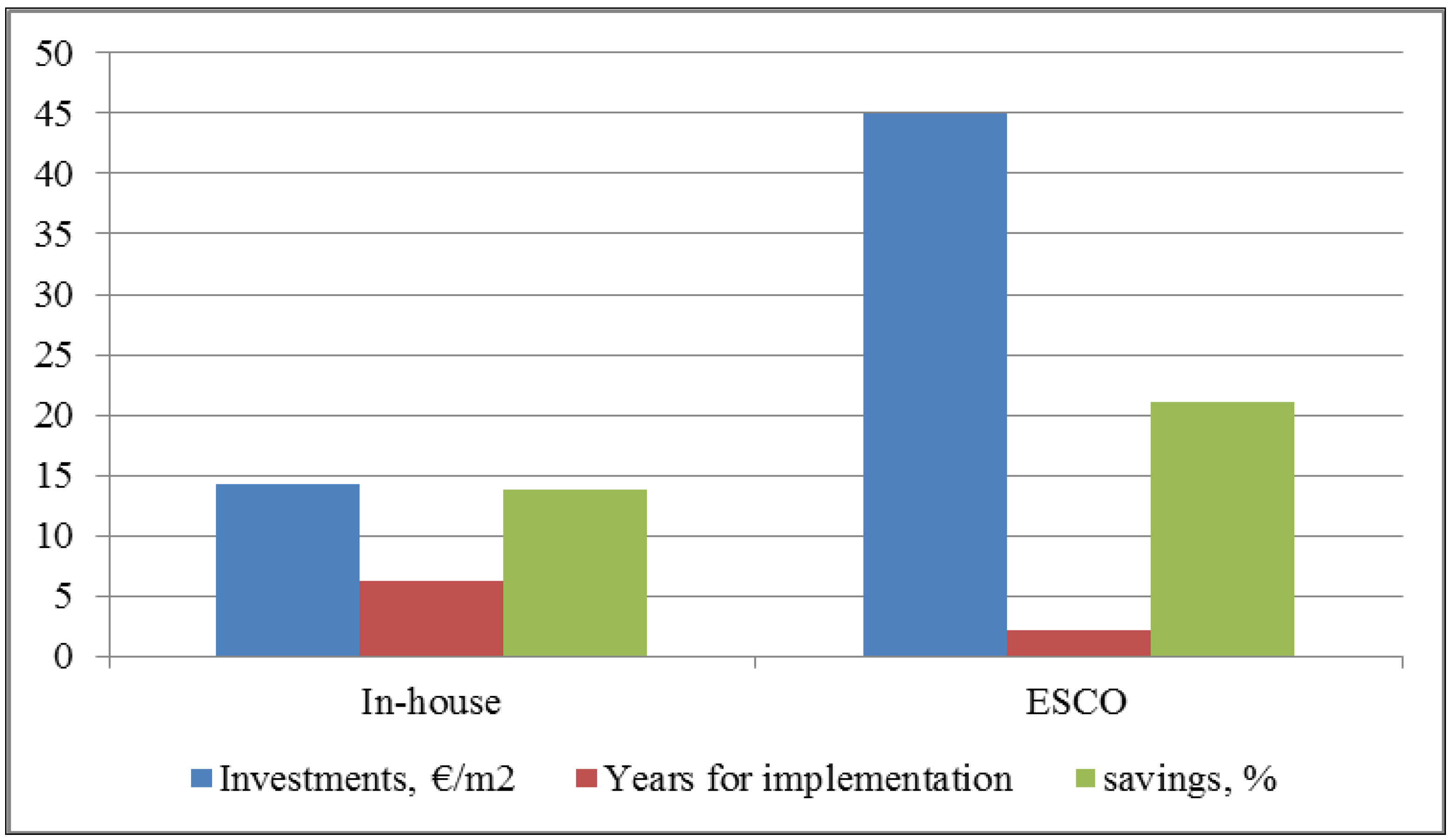 Energies 06 02407 g002 1024