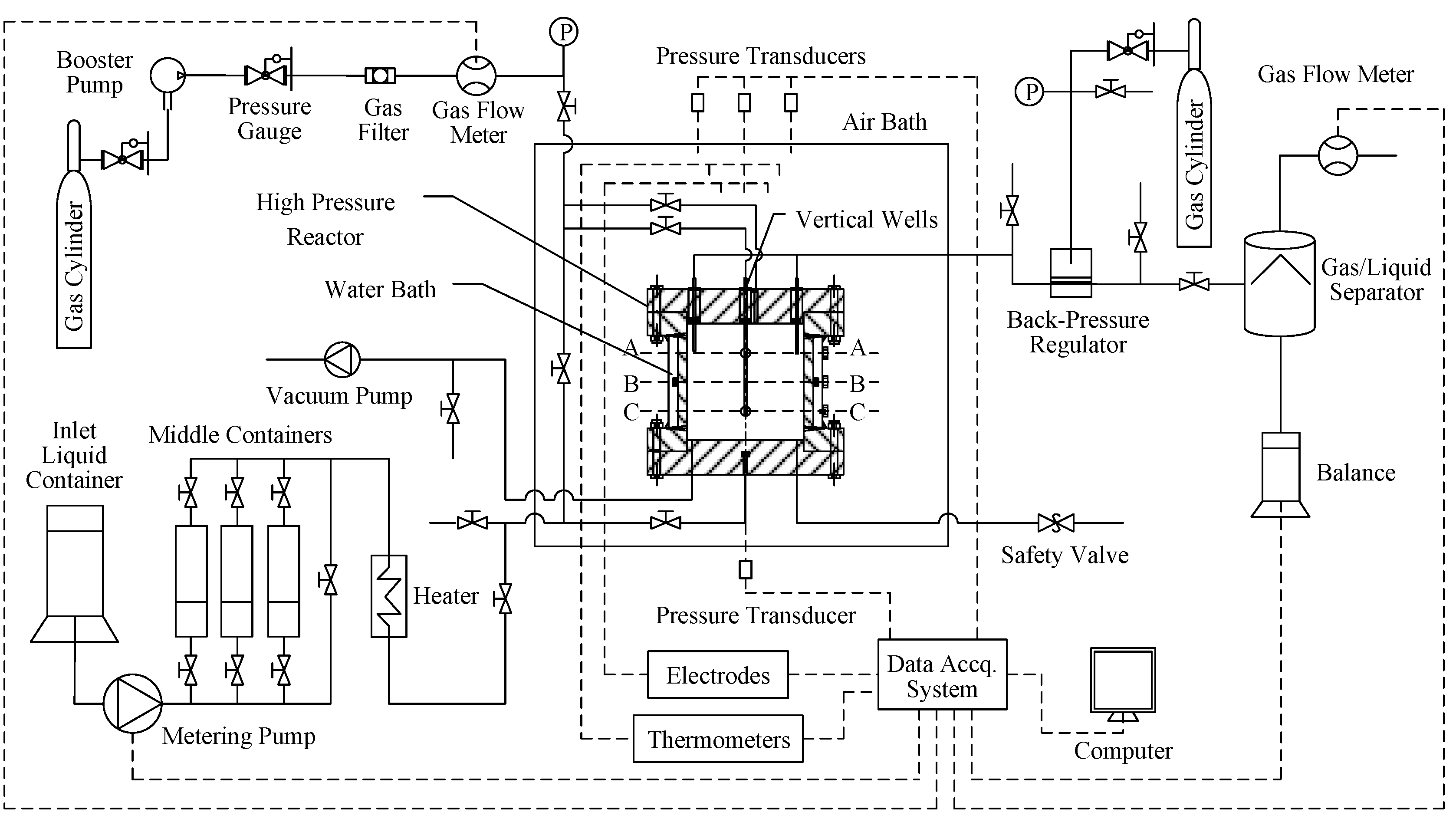 Energies 06 02468 g001