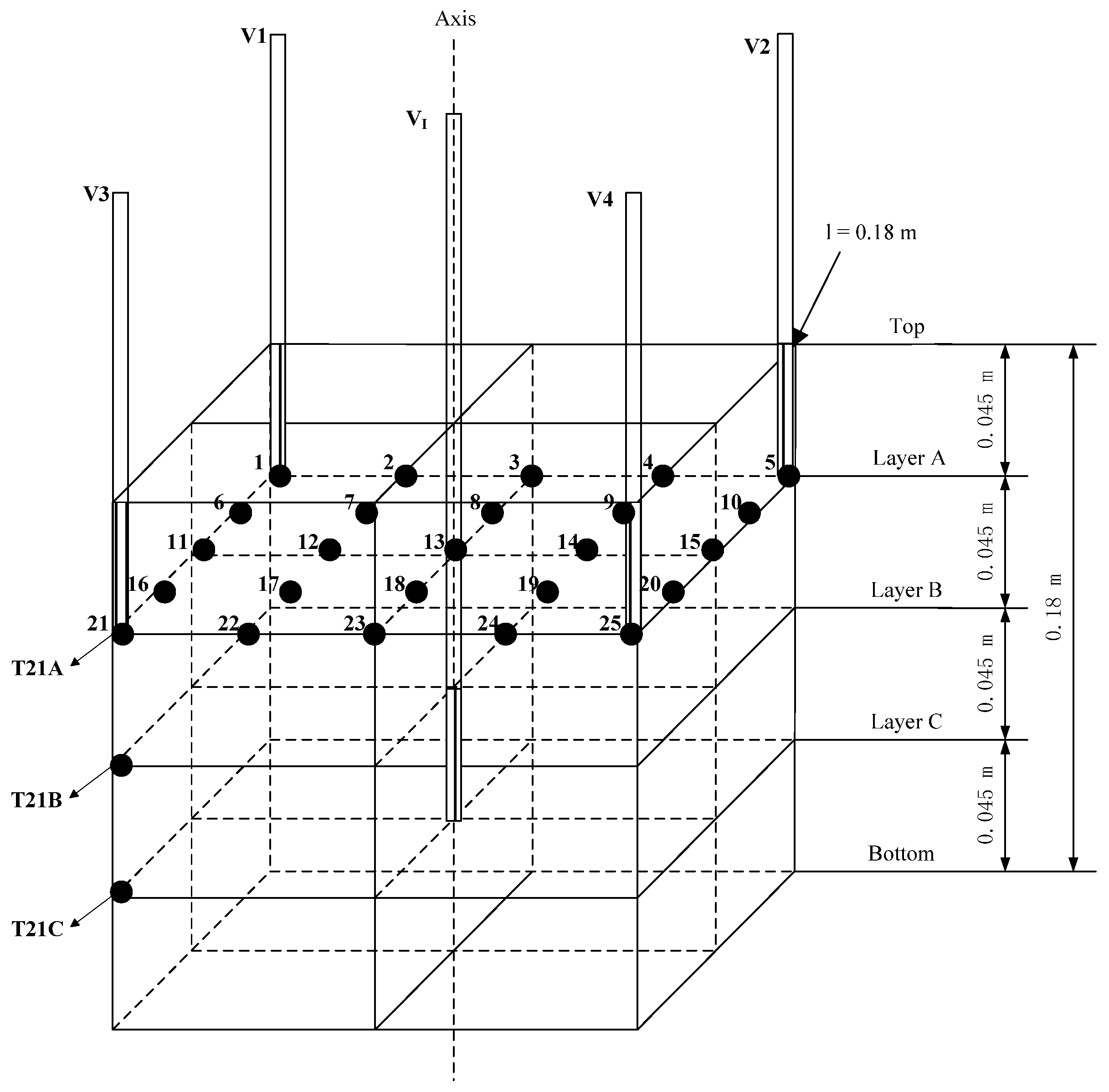 Energies 06 02468 g002