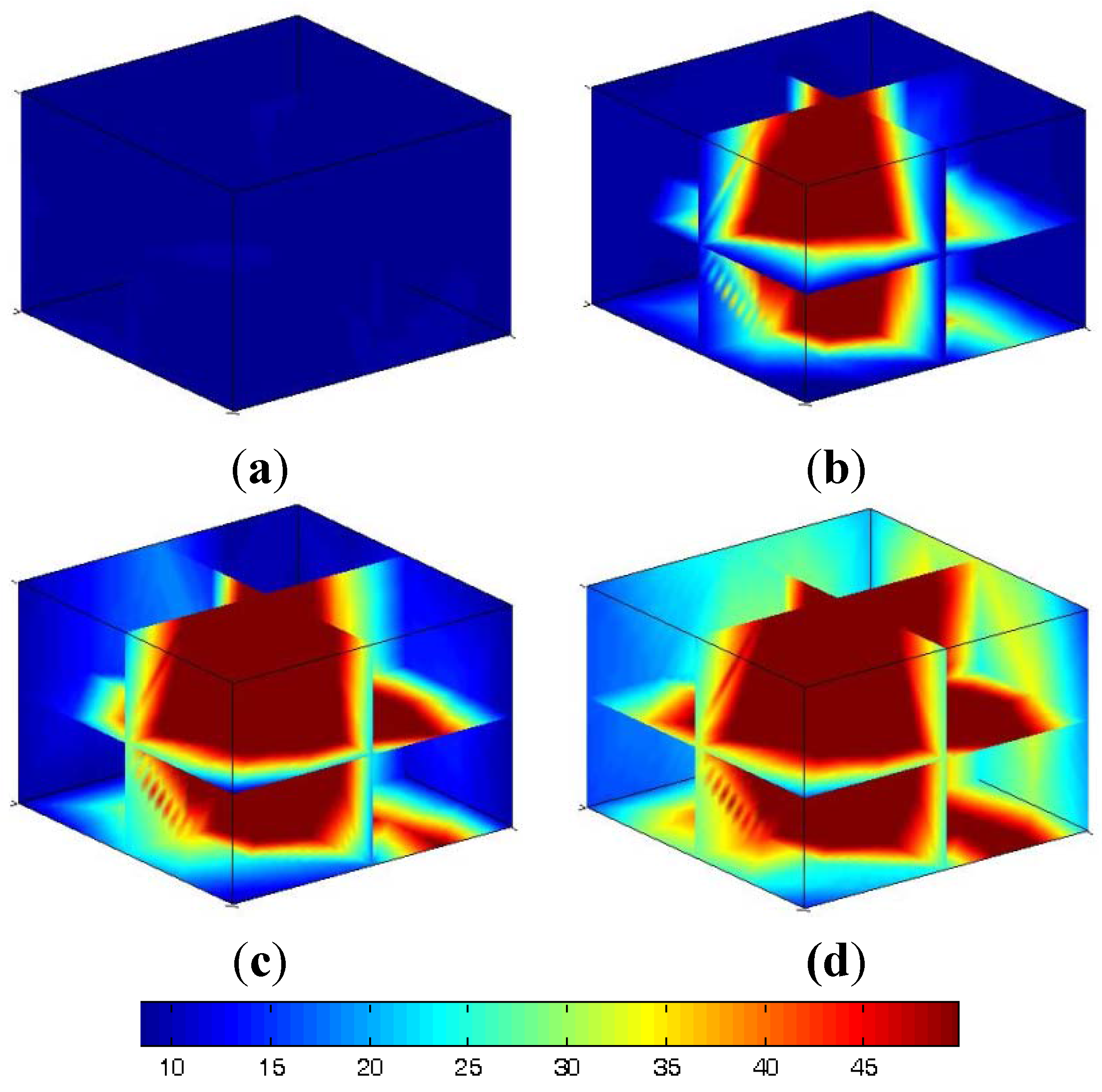 Energies 06 02468 g004