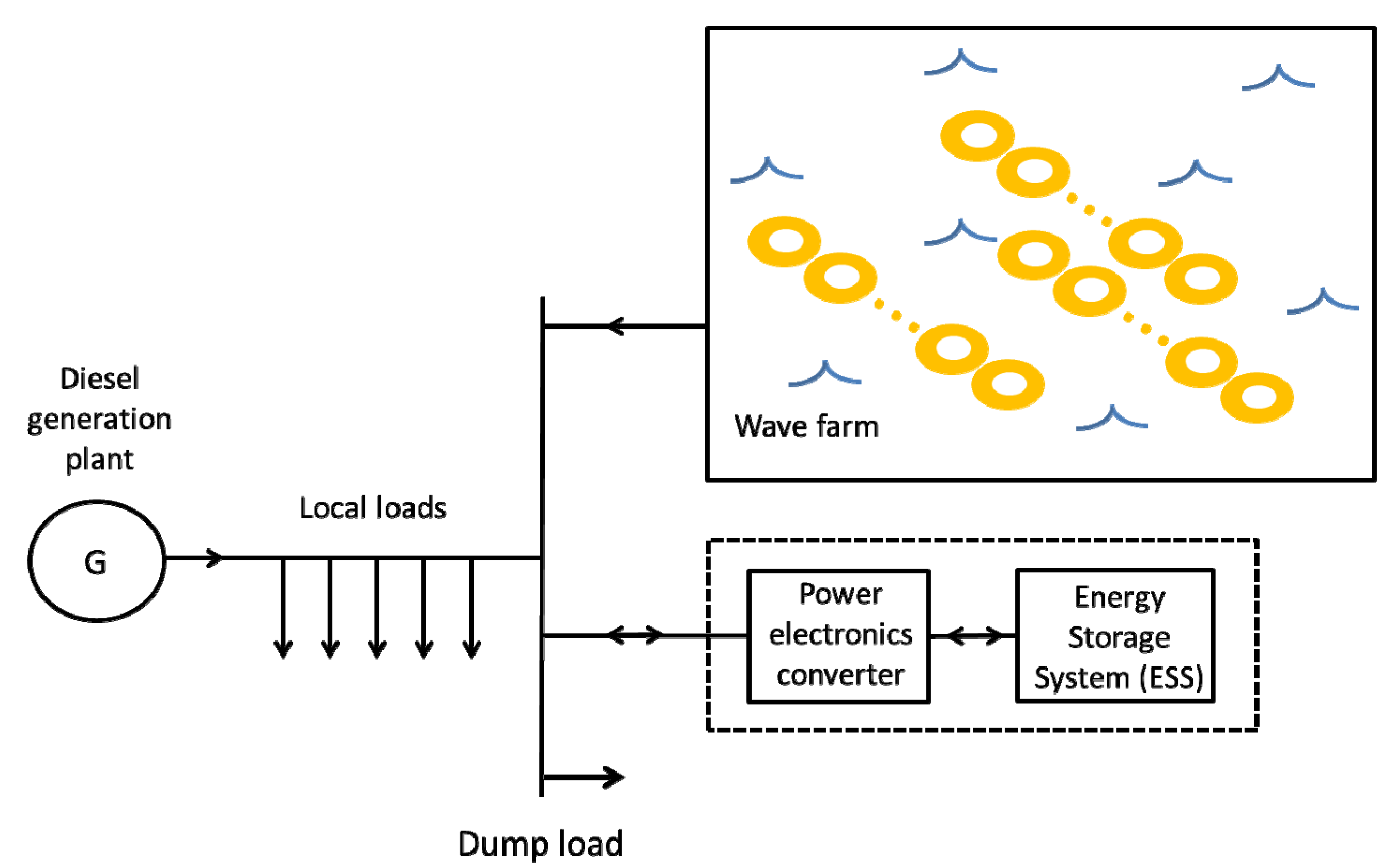 Energies 06 02481 g002 1024