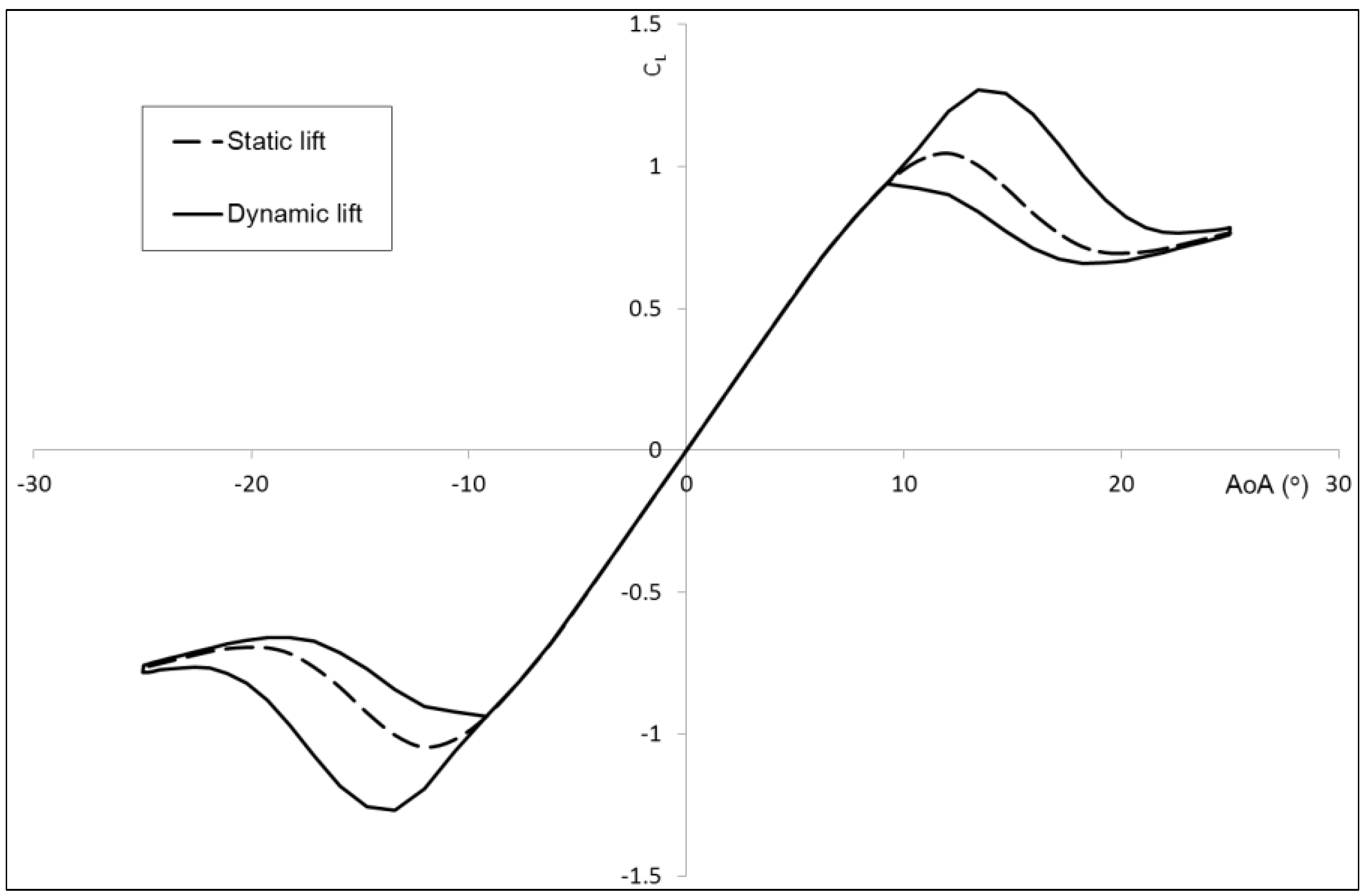 Energies 06 02501 g004 1024