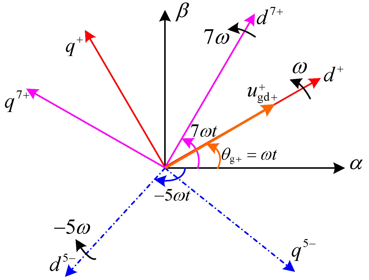 Energies 06 02541 g002 1024