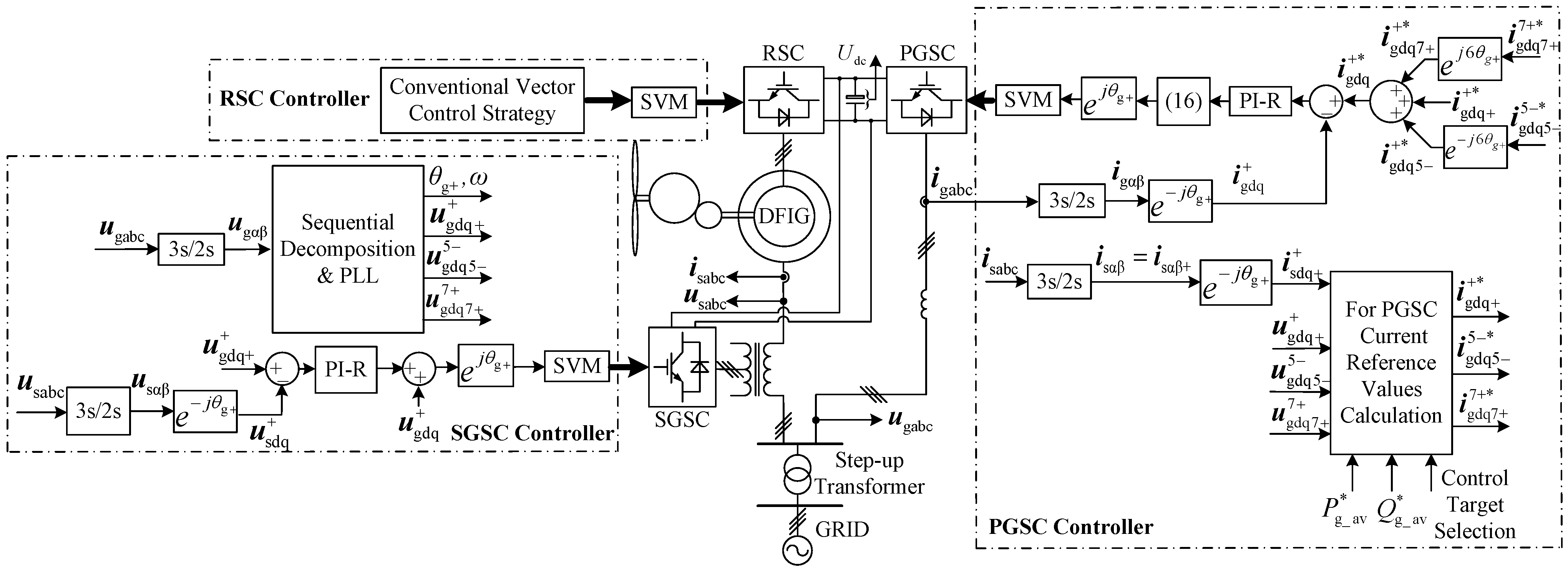 Energies 06 02541 g003 1024