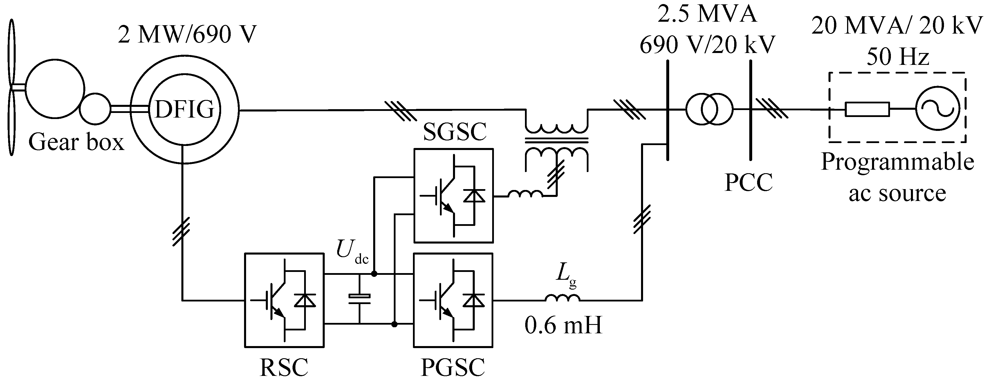 Energies 06 02541 g004 1024