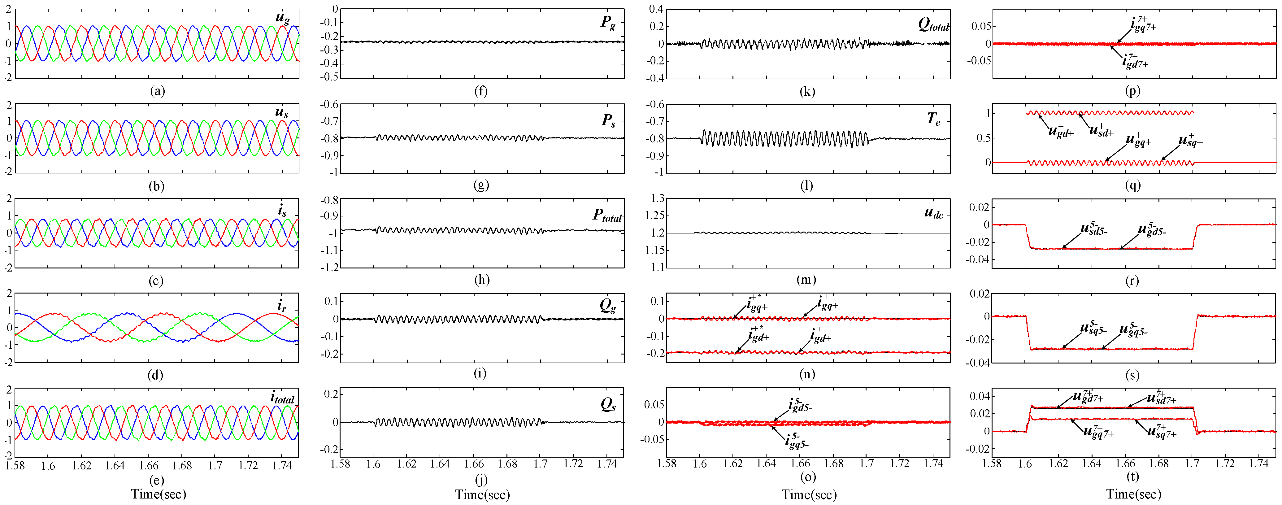 Energies 06 02541 g005 1024
