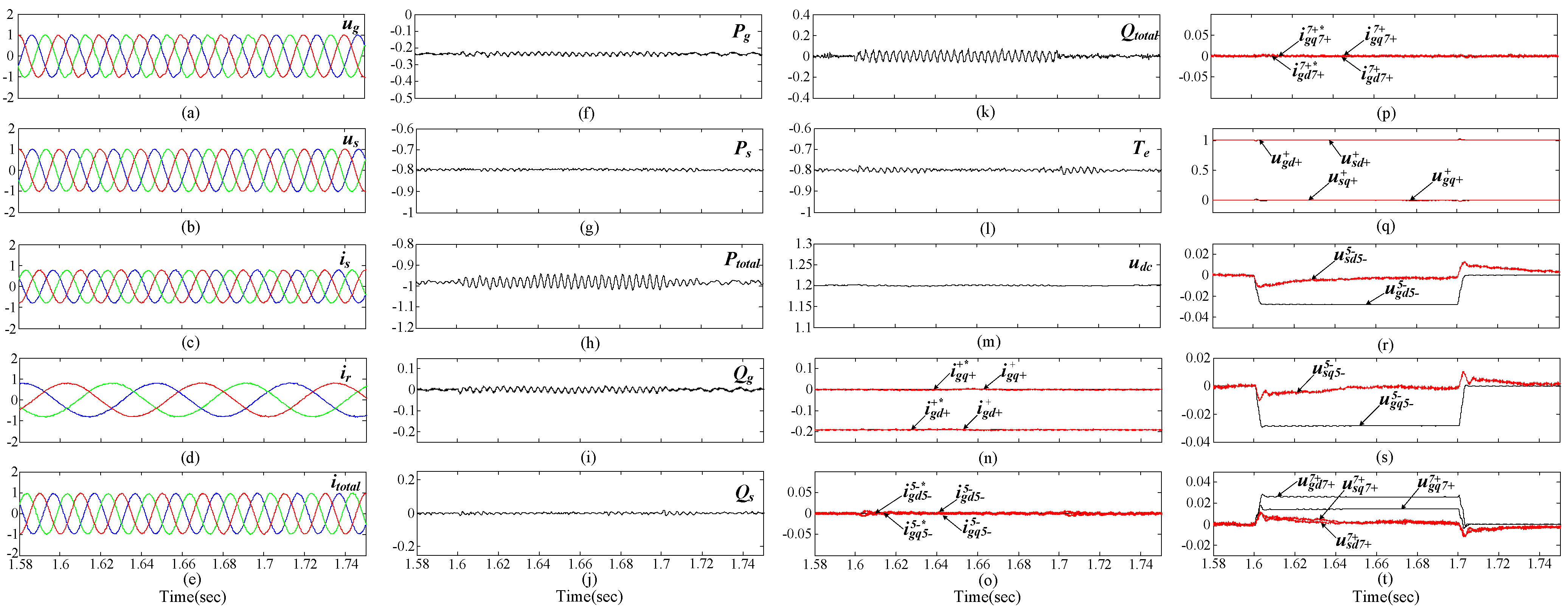 Energies 06 02541 g007 1024