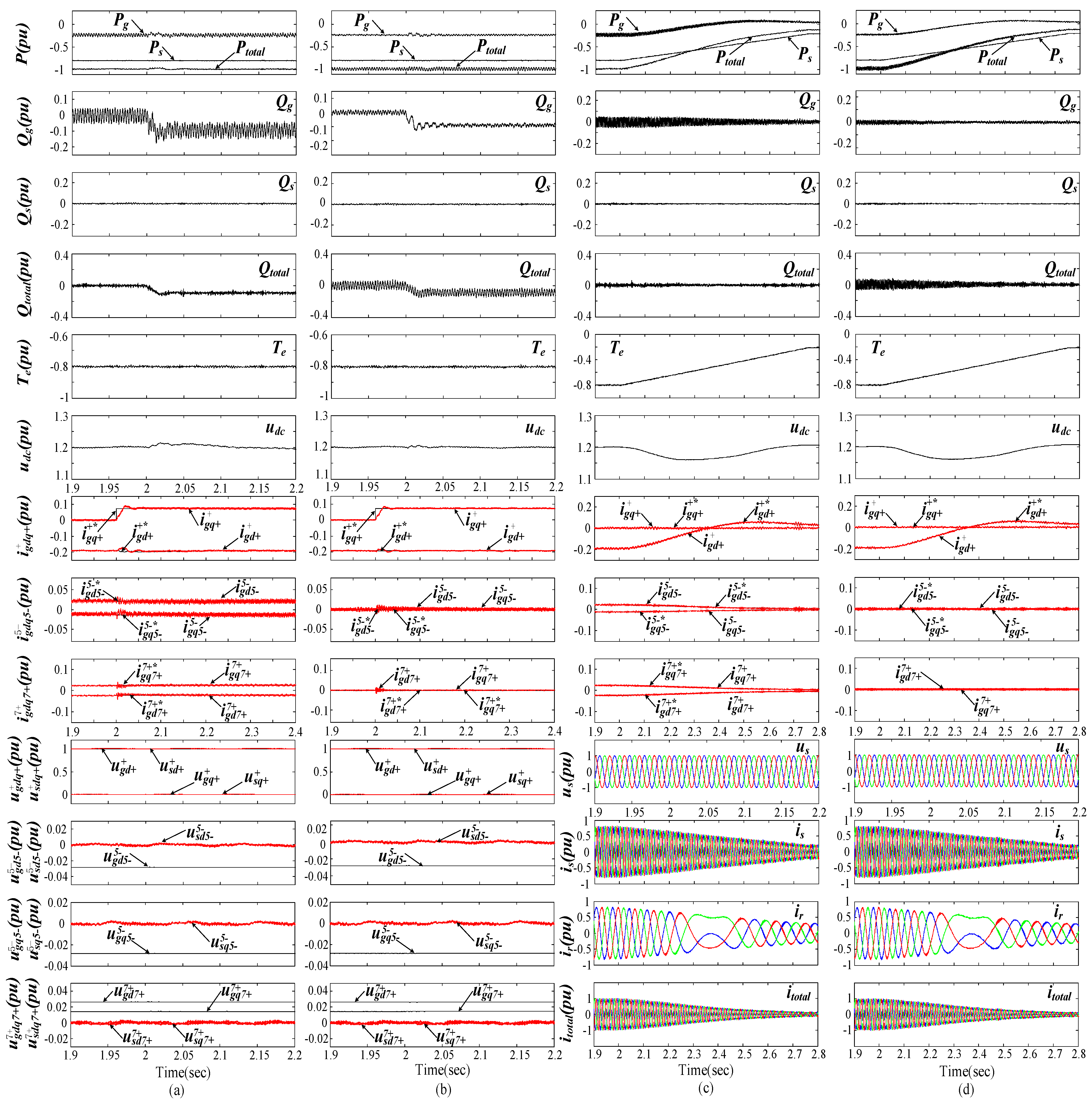 Energies 06 02541 g009 1024