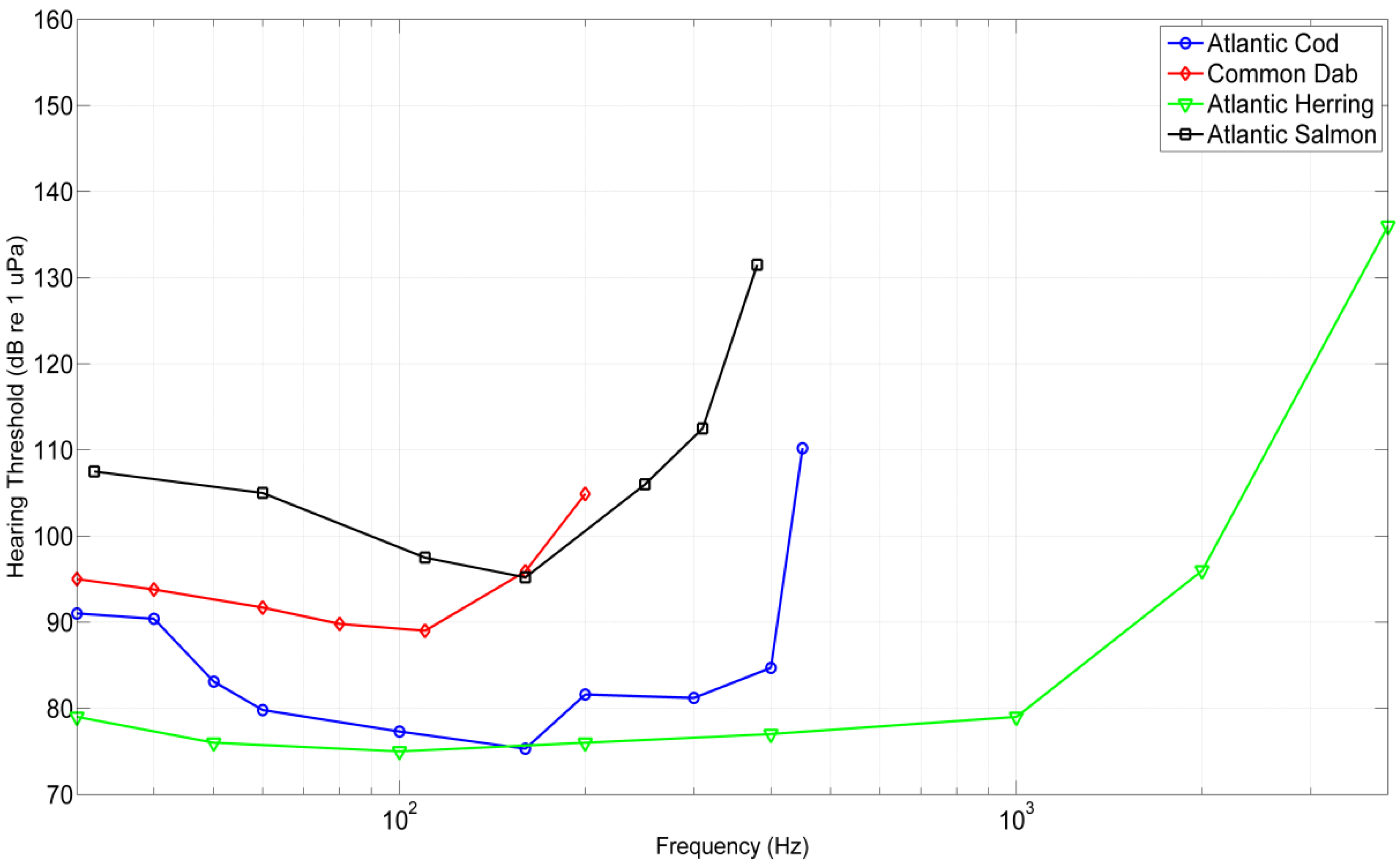 Energies 06 02562 g002 1024