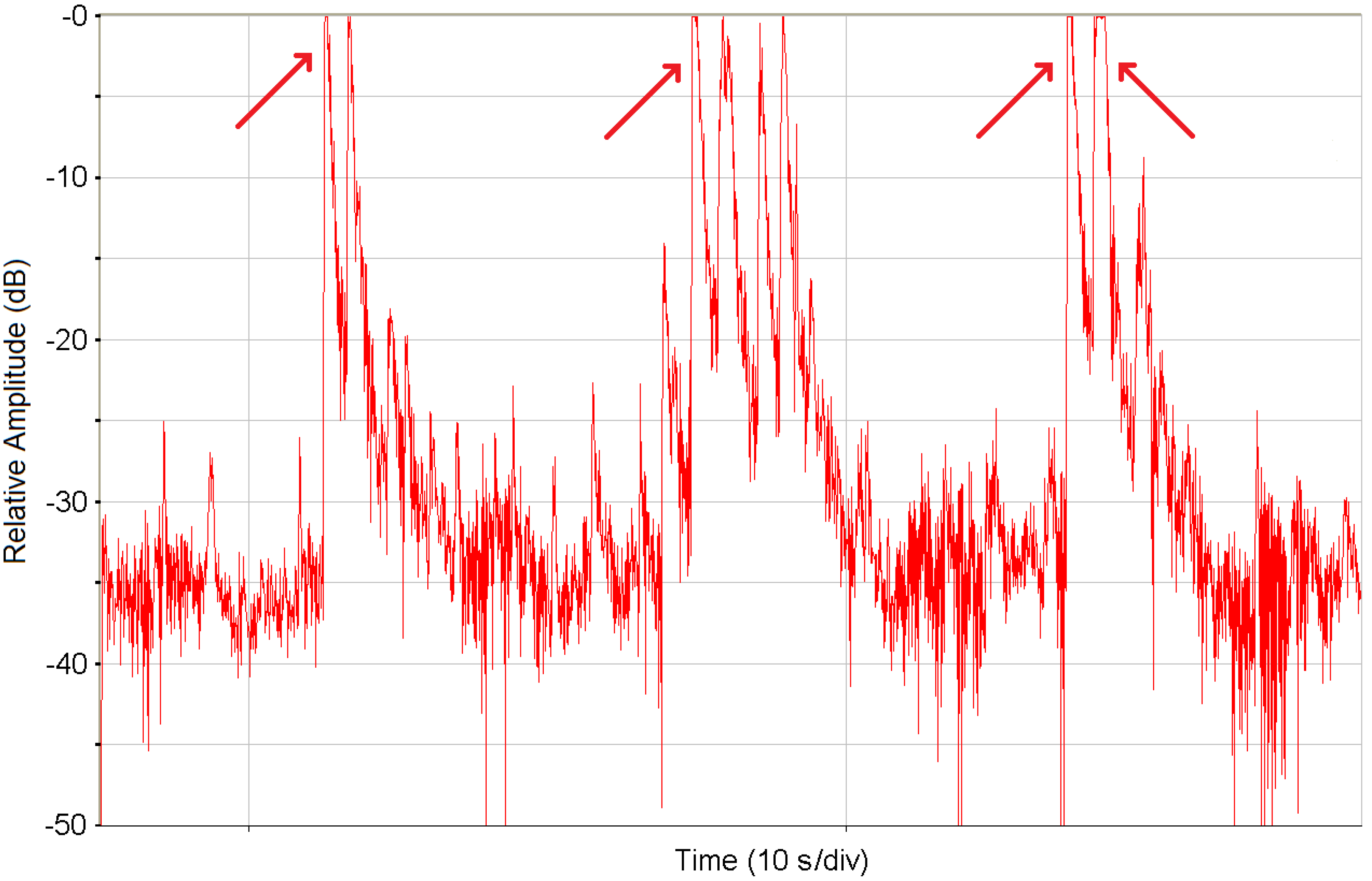 Energies 06 02562 g007