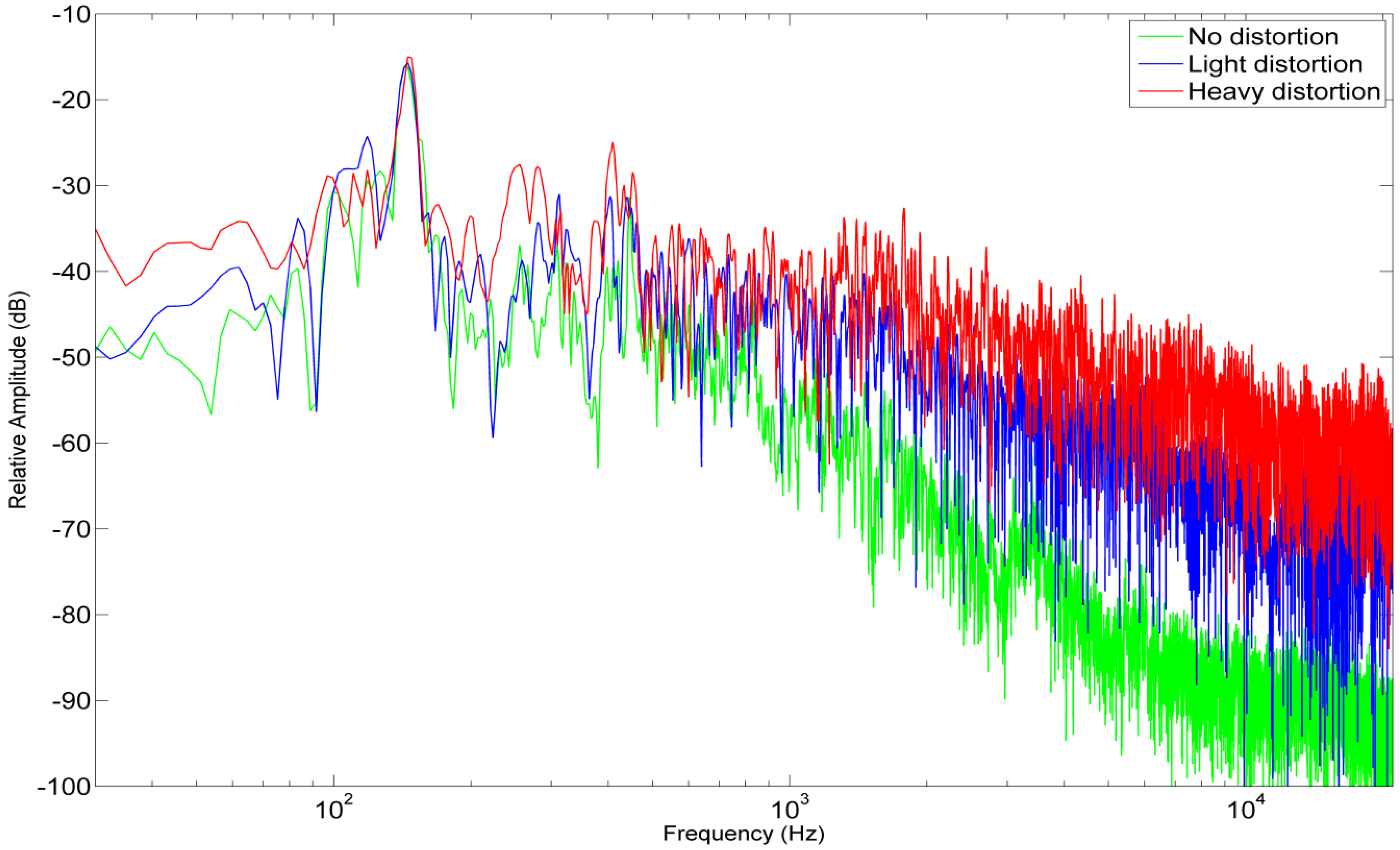 Energies 06 02562 g008