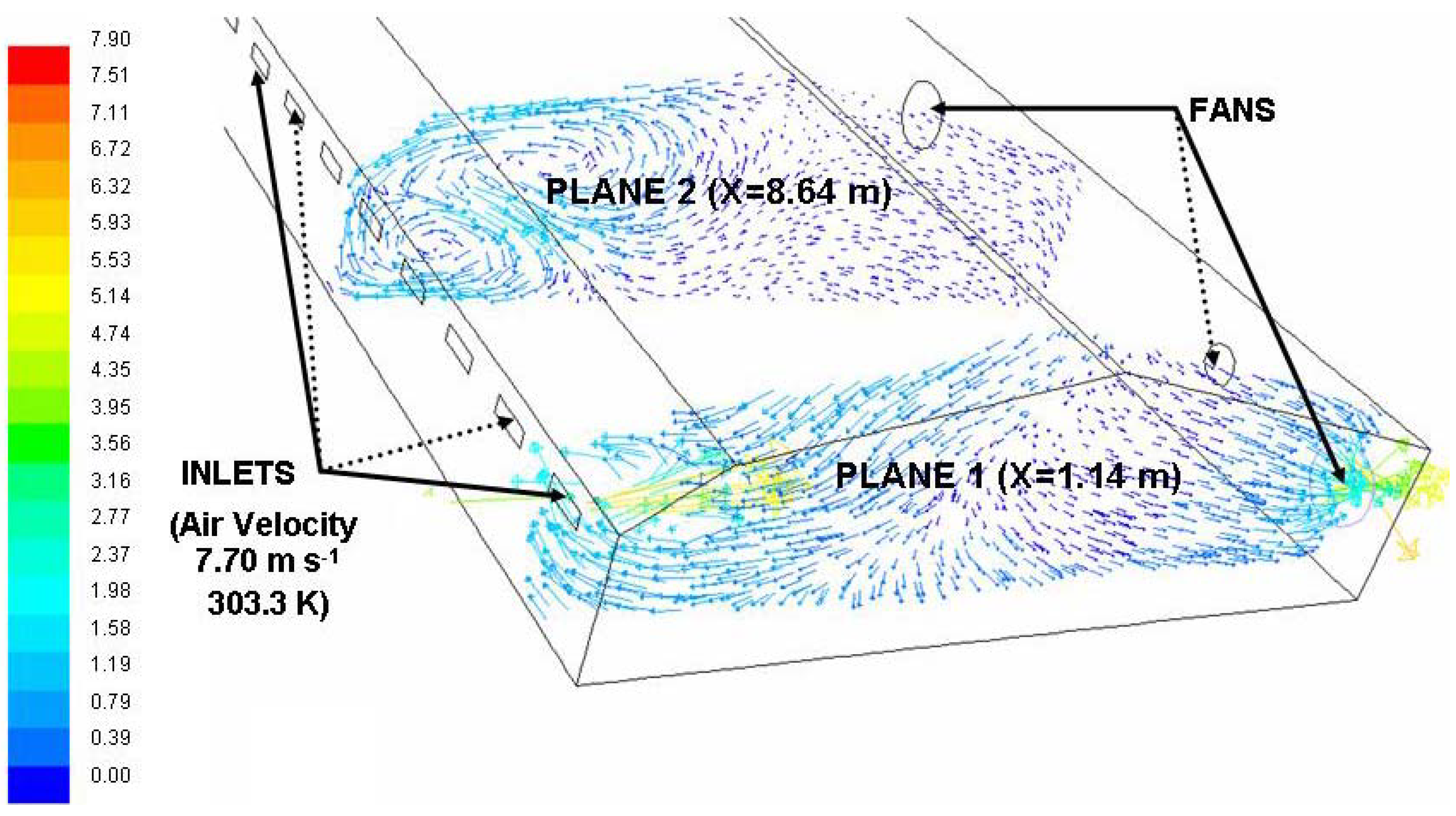 Energies 06 02605 g004