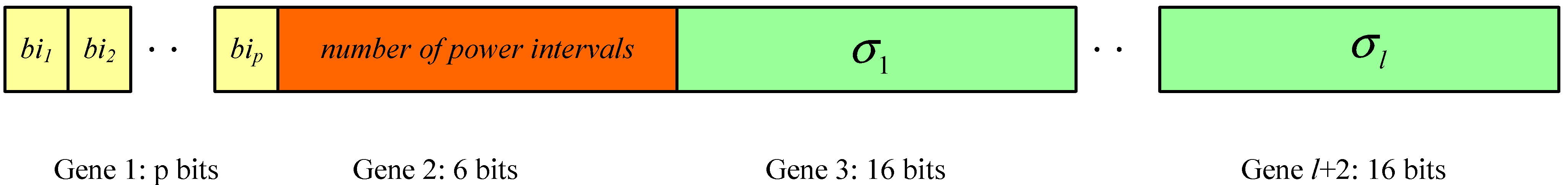 Energies 06 02624 g002 1024