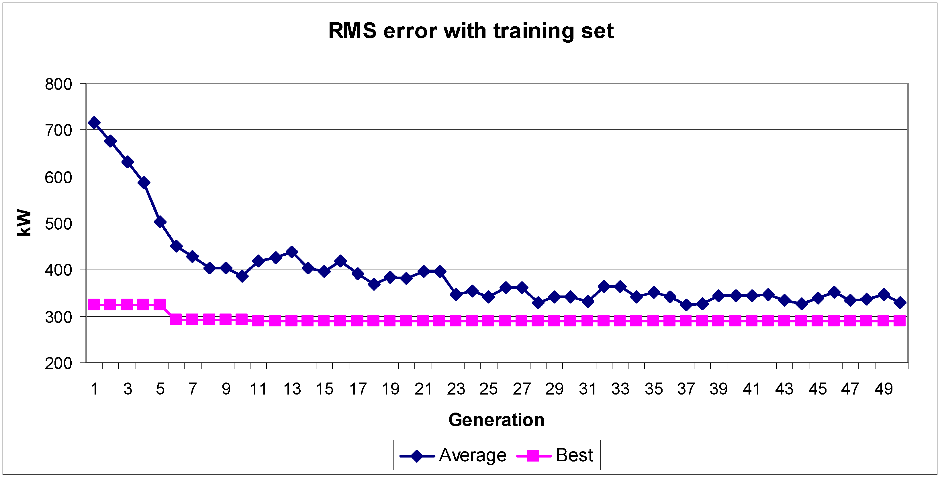 Energies 06 02624 g005 1024