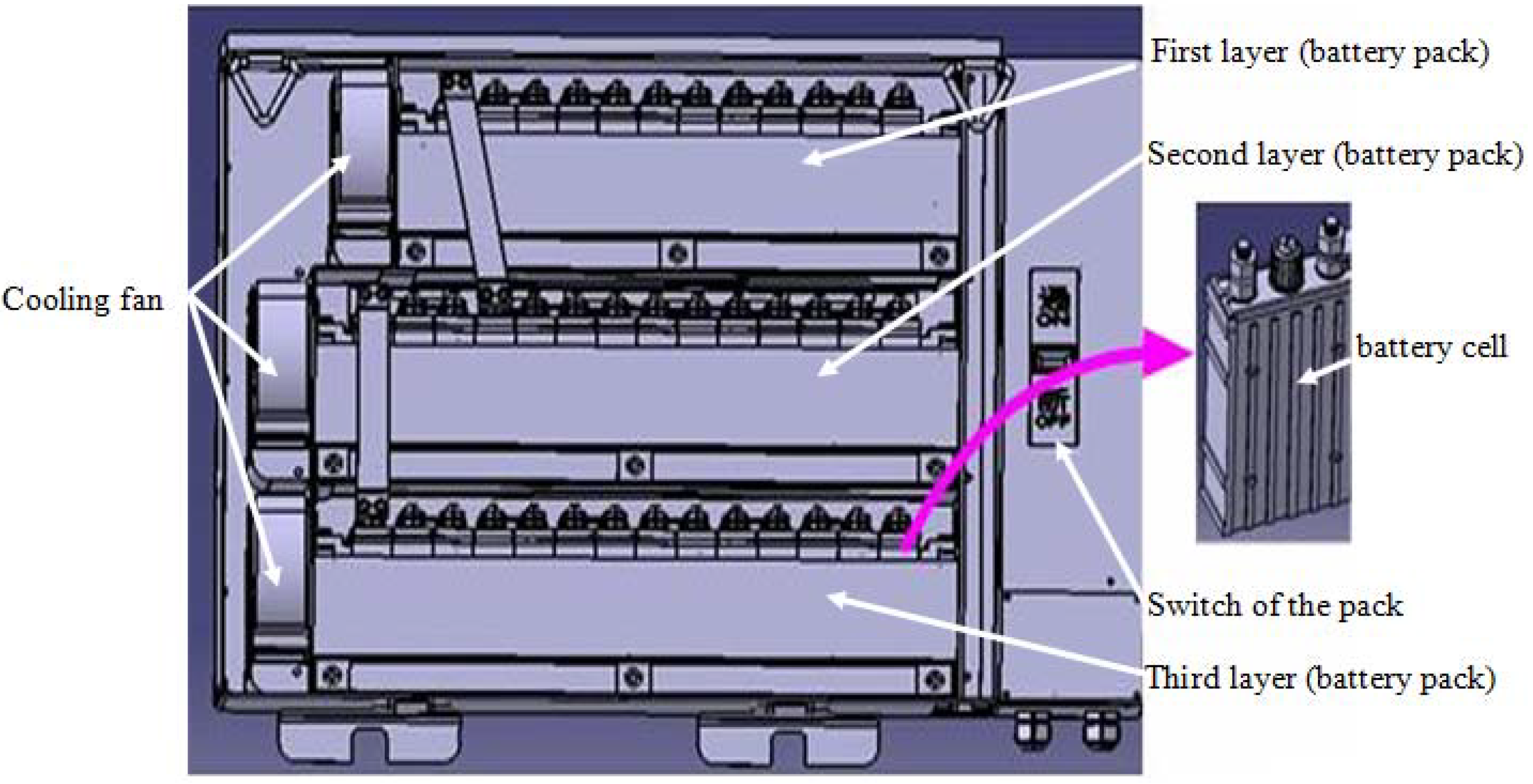 Energies 06 02709 g003