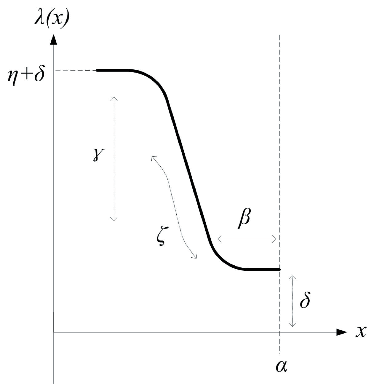 Energies 06 03082 g001 1024