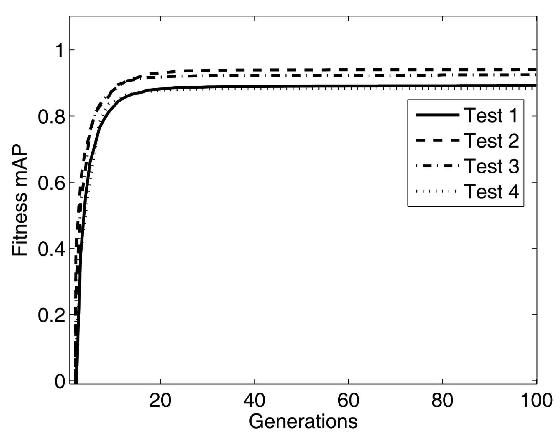 Energies 06 03082 g006 1024