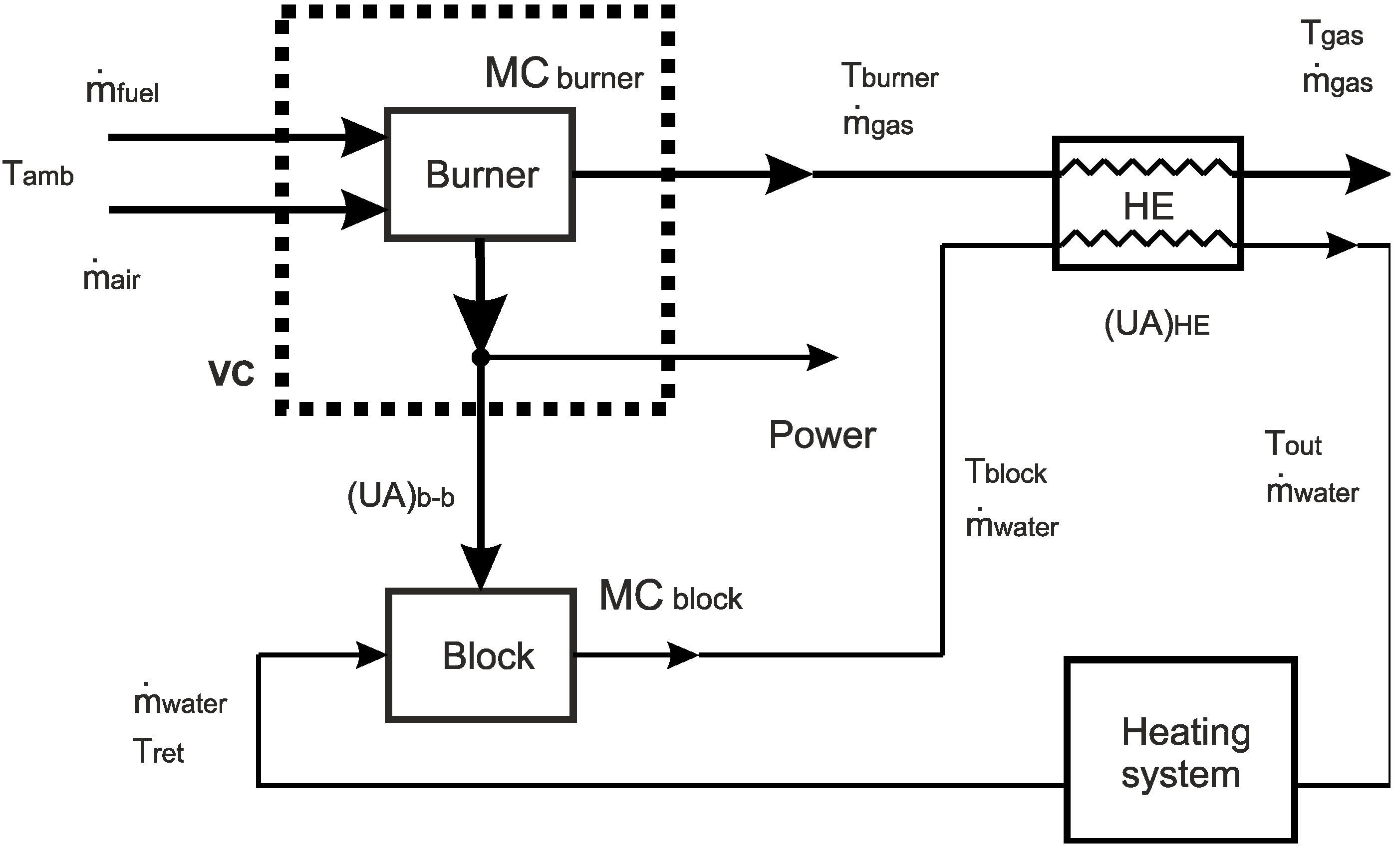 Energies 06 03115 g003 1024