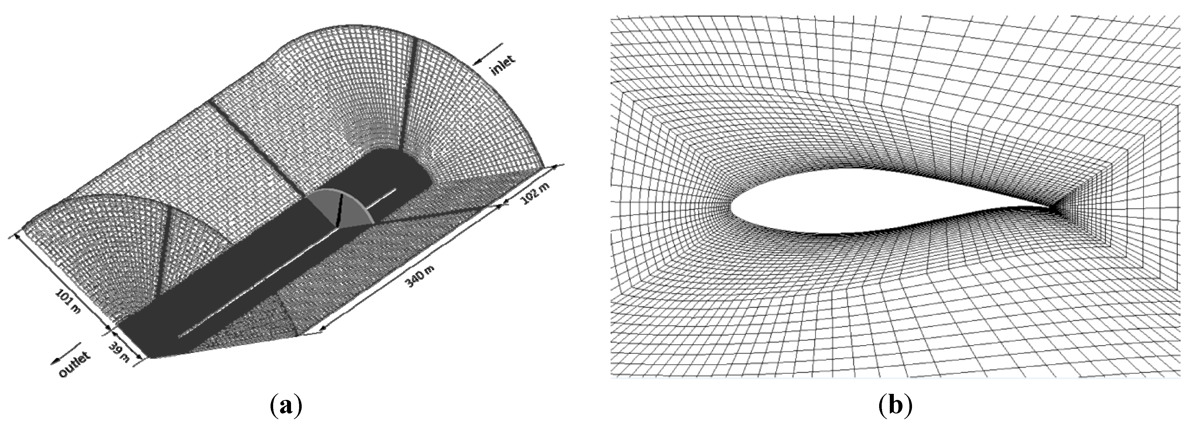 Energies 06 03134 g002