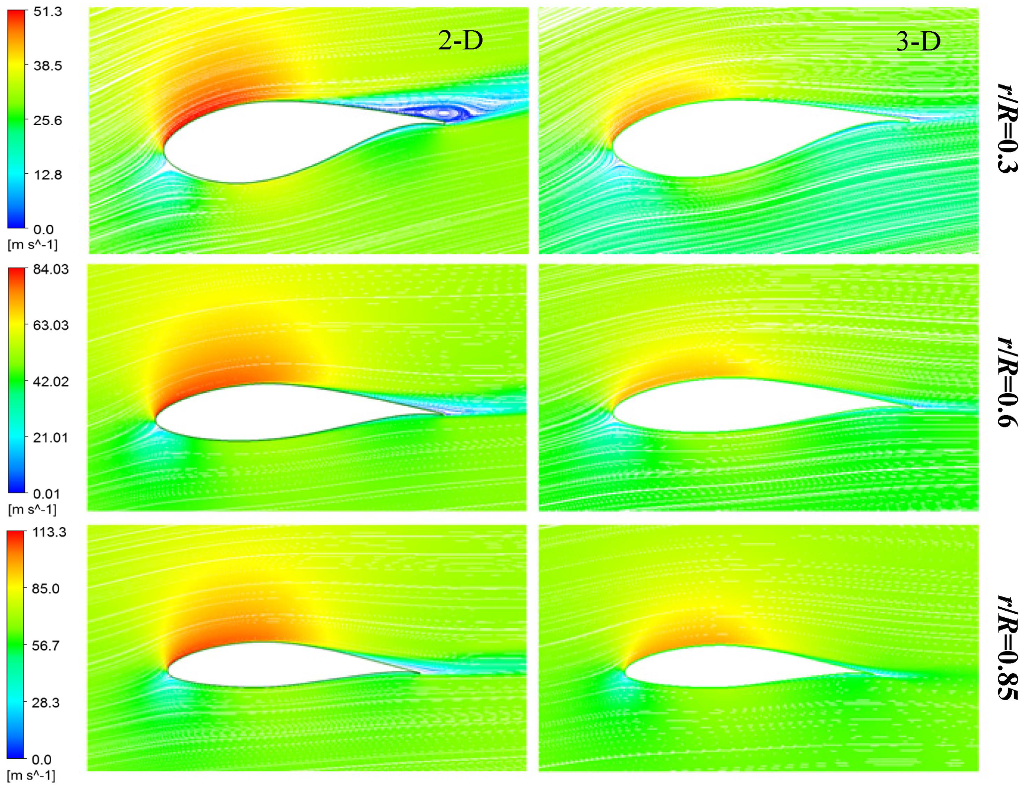 Energies 06 03134 g006