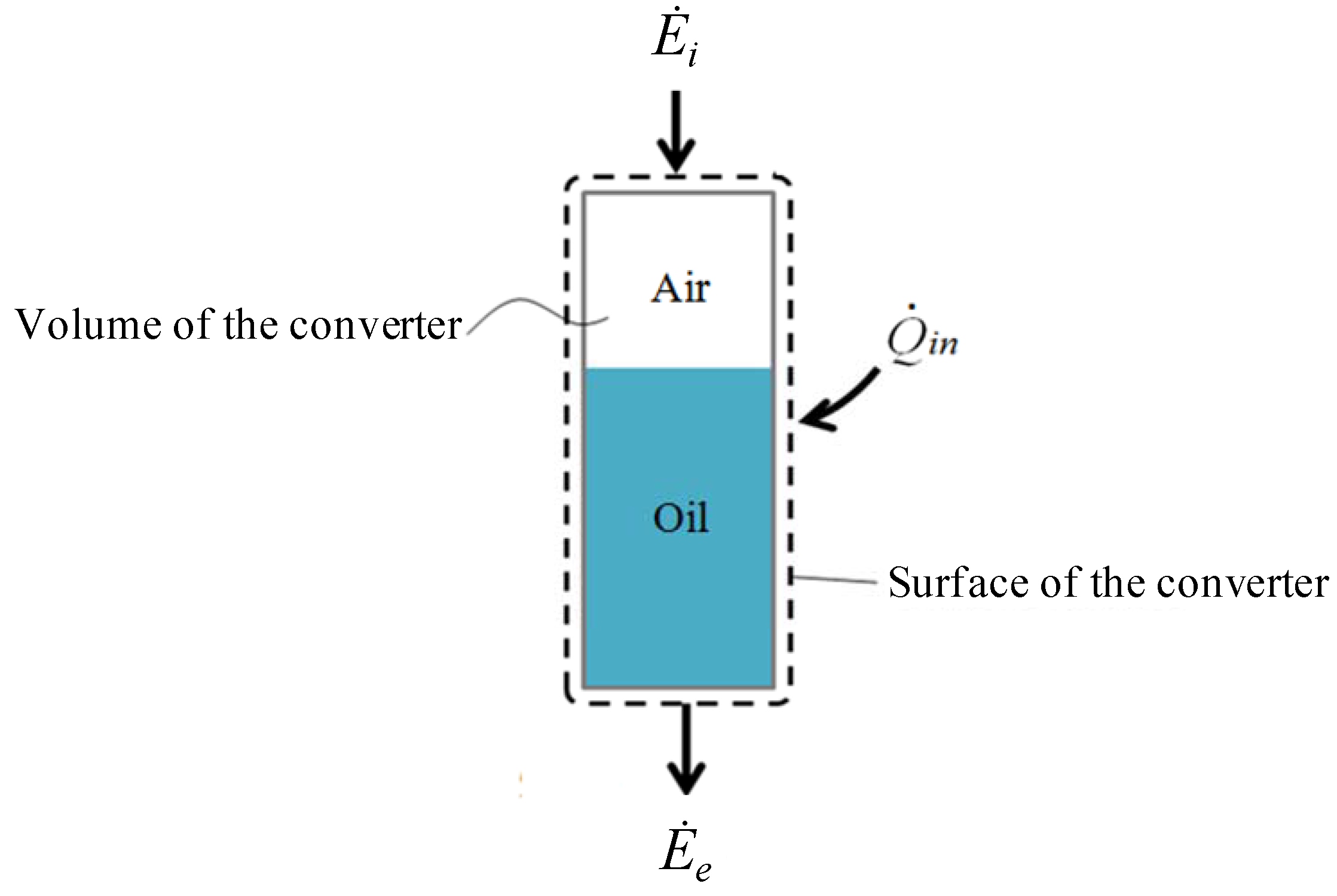Energies 06 03149 g004